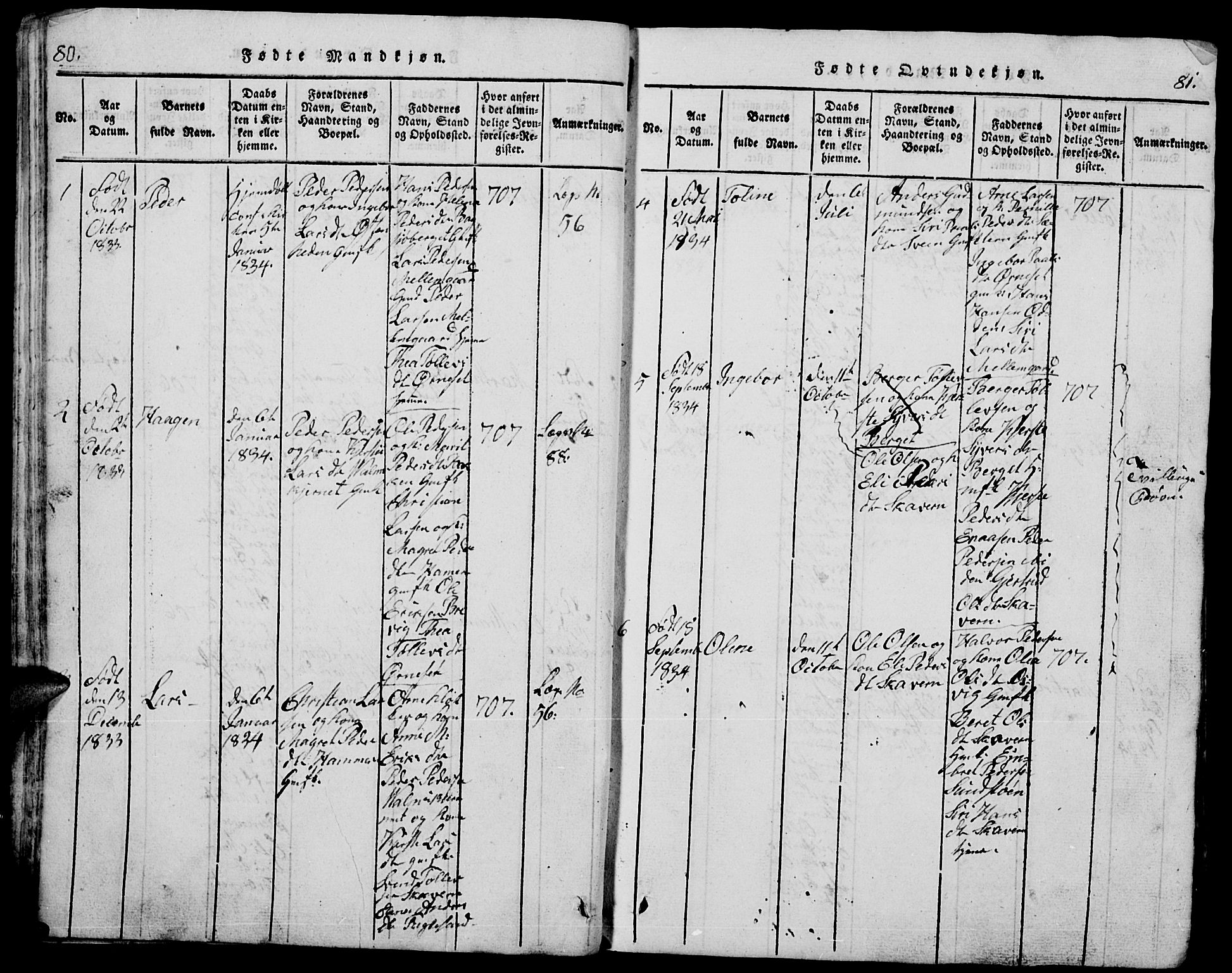 Trysil prestekontor, AV/SAH-PREST-046/H/Ha/Hab/L0005: Parish register (copy) no. 5, 1814-1877, p. 80-81