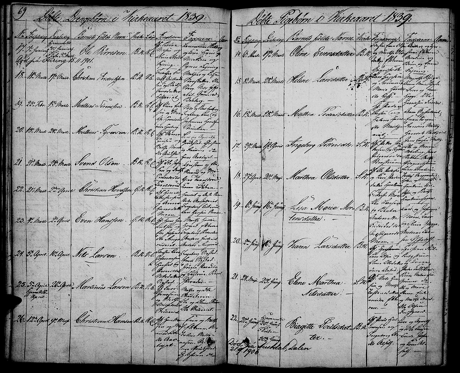 Biri prestekontor, SAH/PREST-096/H/Ha/Haa/L0004: Parish register (official) no. 4, 1829-1842, p. 69