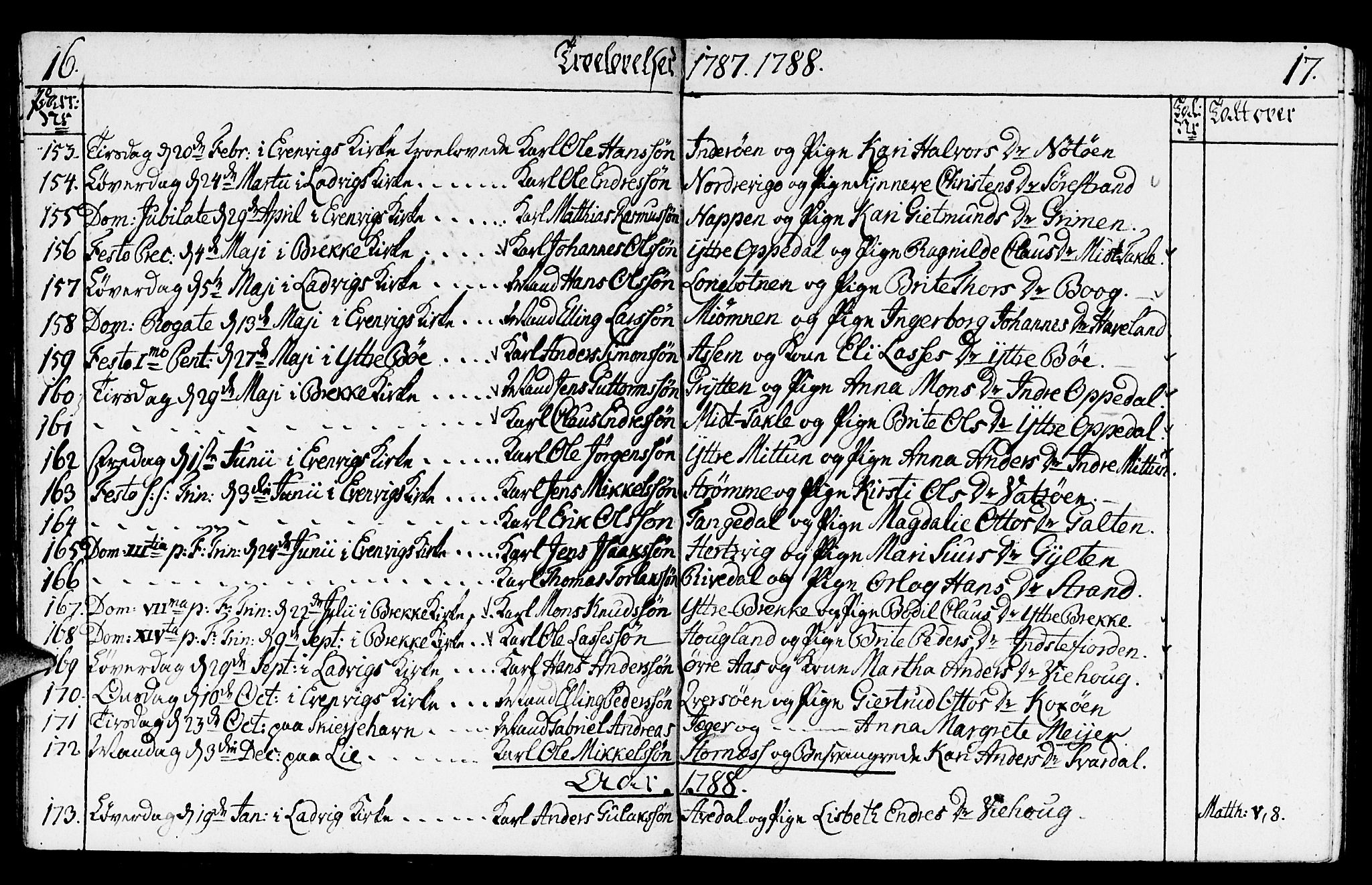 Gulen sokneprestembete, SAB/A-80201/H/Haa/Haaa/L0014: Parish register (official) no. A 14, 1779-1788, p. 16-17