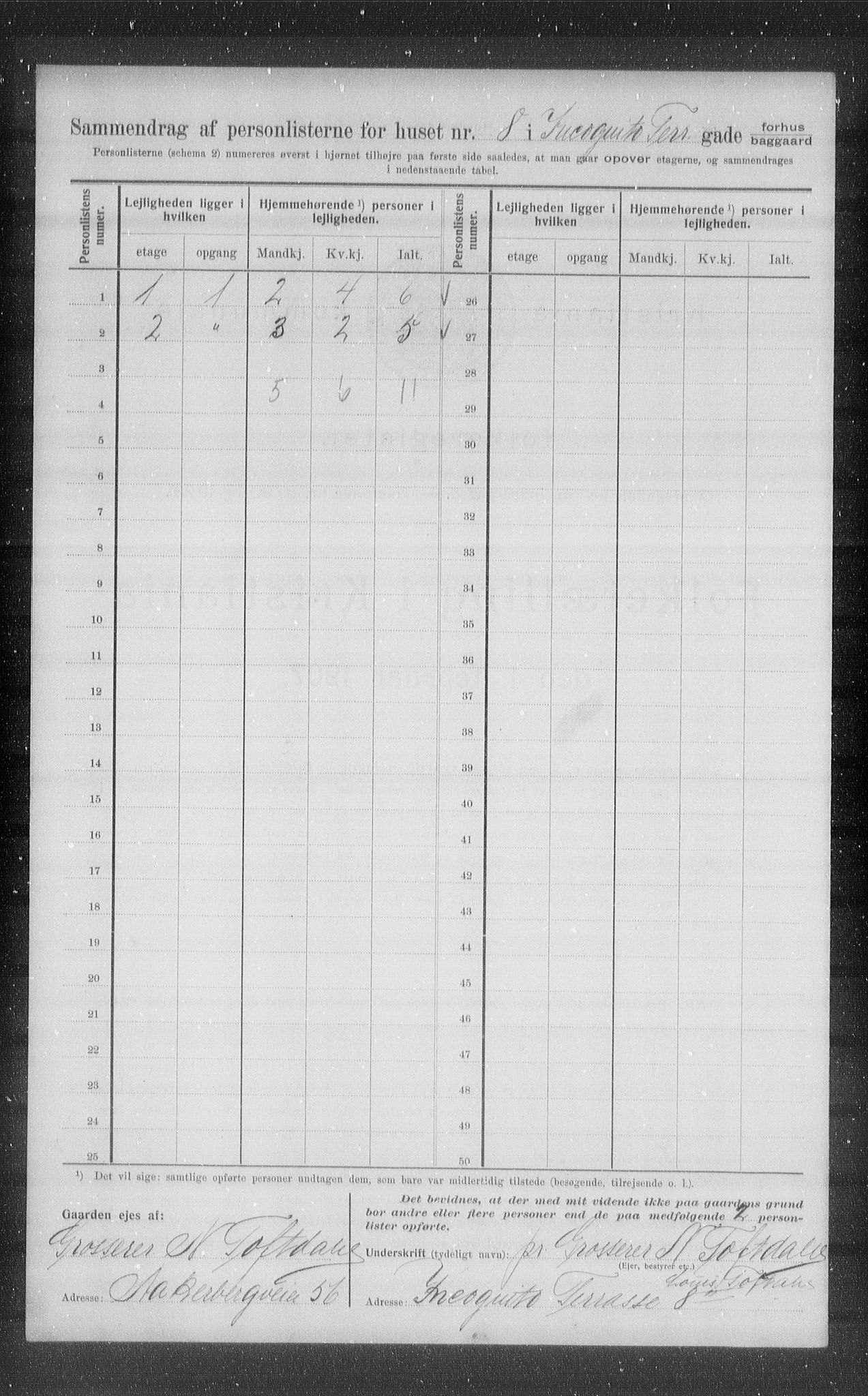 OBA, Municipal Census 1907 for Kristiania, 1907, p. 22609