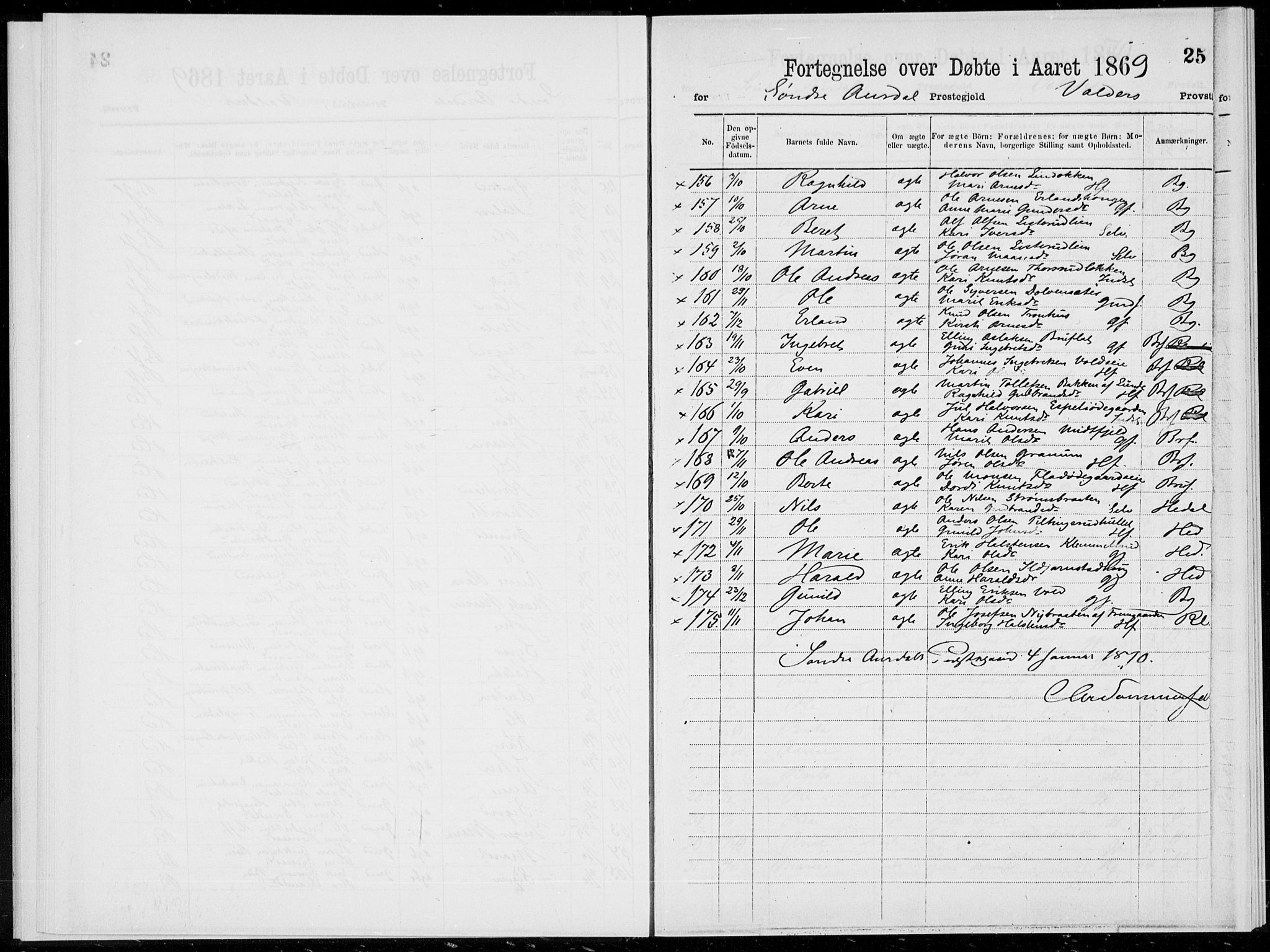 Sør-Aurdal prestekontor, AV/SAH-PREST-128/H/Ha/Haa/L0000: Parish register (official), 1866-1872, p. 25