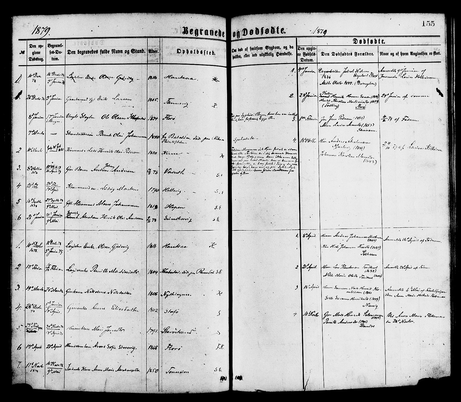 Kinn sokneprestembete, SAB/A-80801/H/Haa/Haaa/L0013: Parish register (official) no. A 13, 1870-1885, p. 155