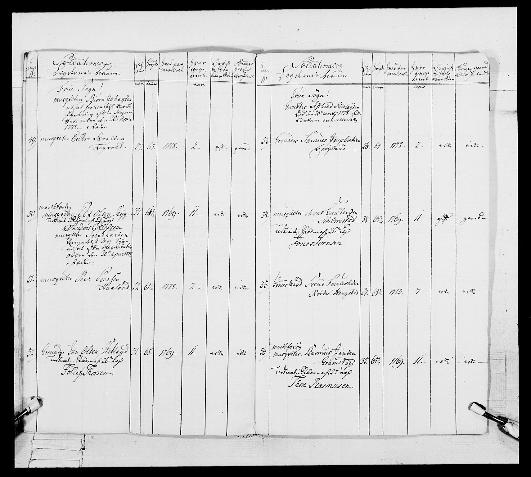 Generalitets- og kommissariatskollegiet, Det kongelige norske kommissariatskollegium, AV/RA-EA-5420/E/Eh/L0106: 2. Vesterlenske nasjonale infanteriregiment, 1774-1780, p. 238