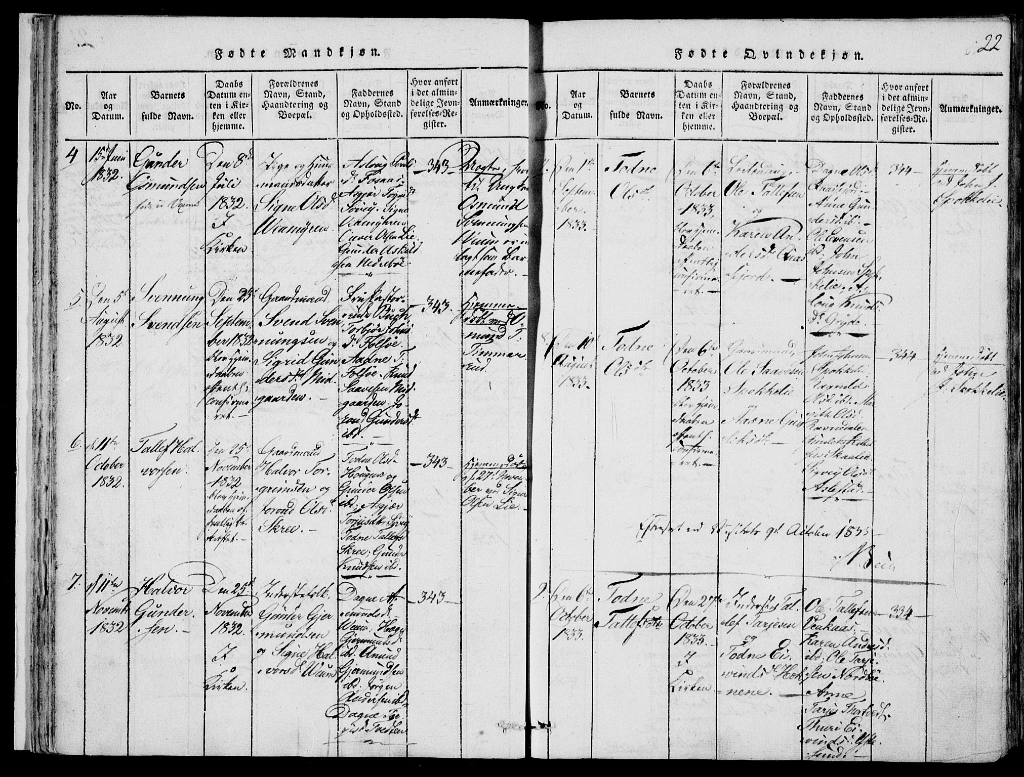 Fyresdal kirkebøker, AV/SAKO-A-263/F/Fb/L0001: Parish register (official) no. II 1, 1815-1854, p. 22