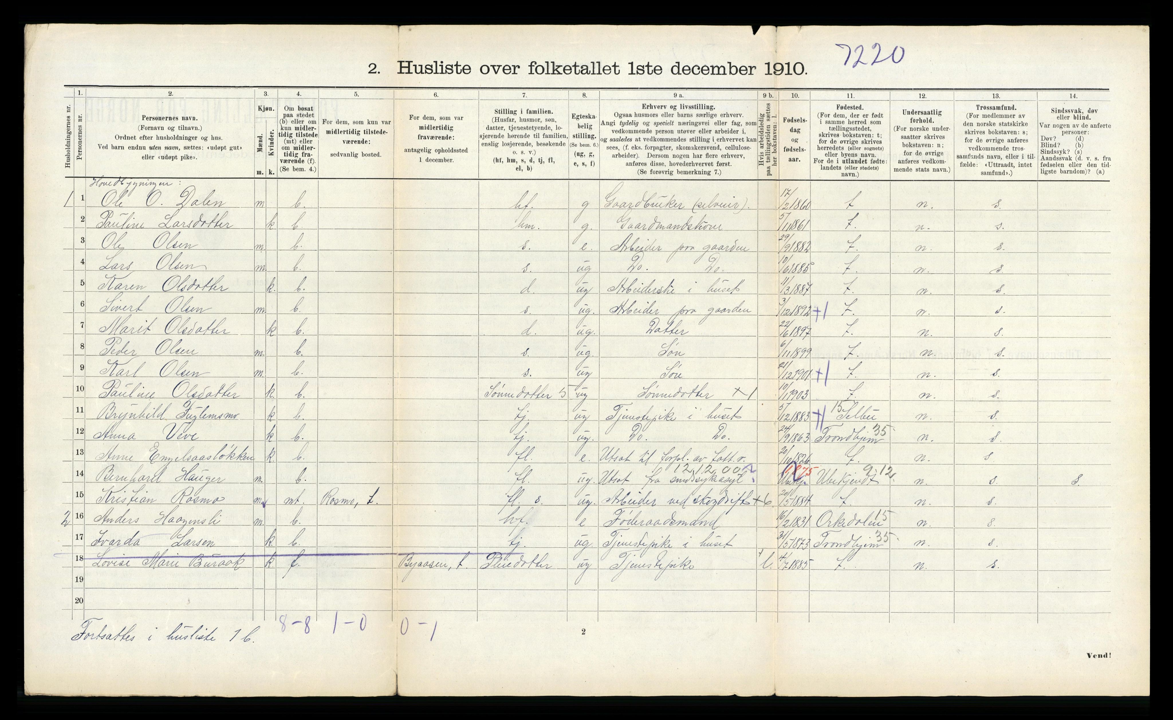 RA, 1910 census for Strinda, 1910, p. 1801