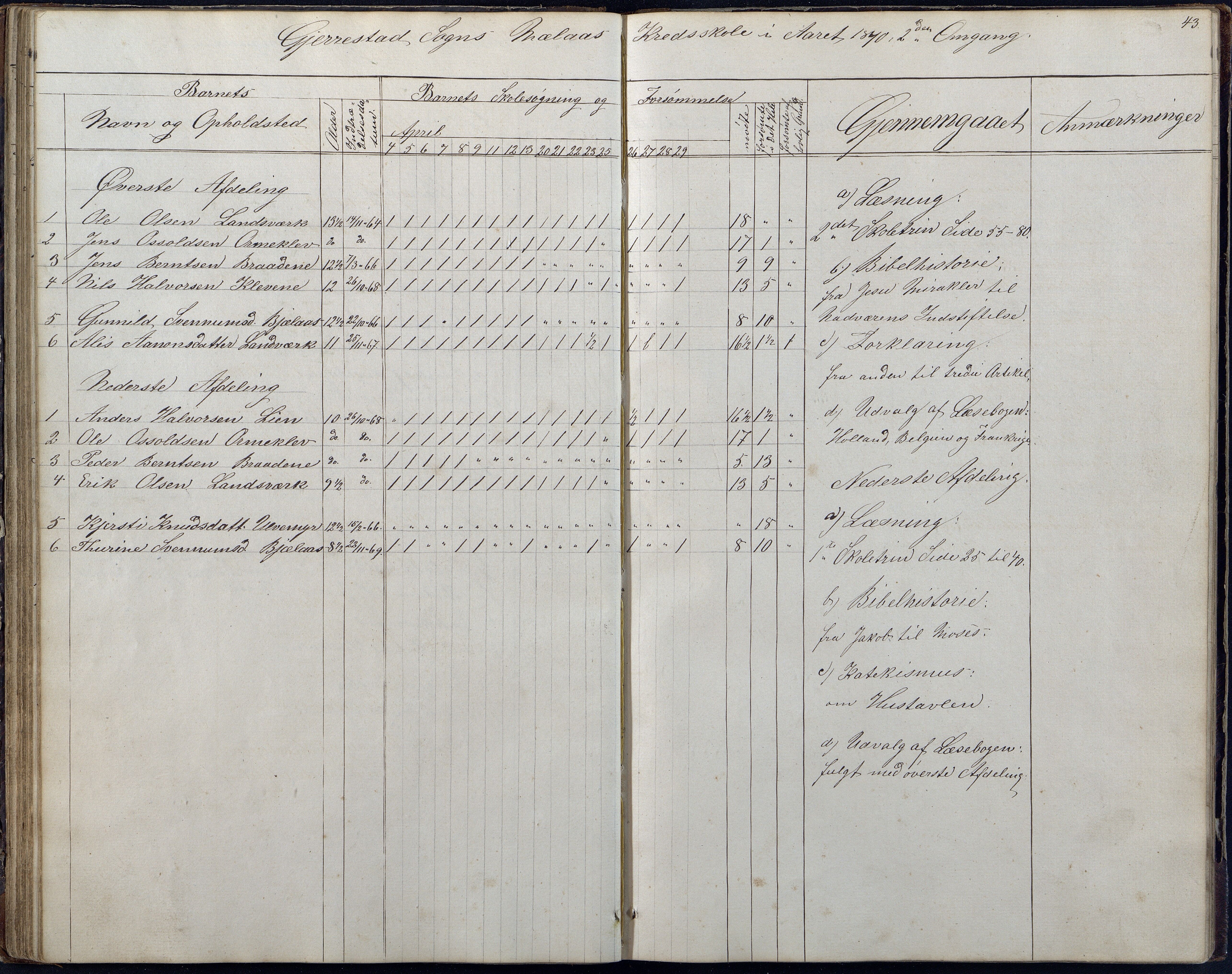 Gjerstad Kommune, Gjerstad Skole, AAKS/KA0911-550a/F01/L0006: Dagbok, 1859-1876, p. 43