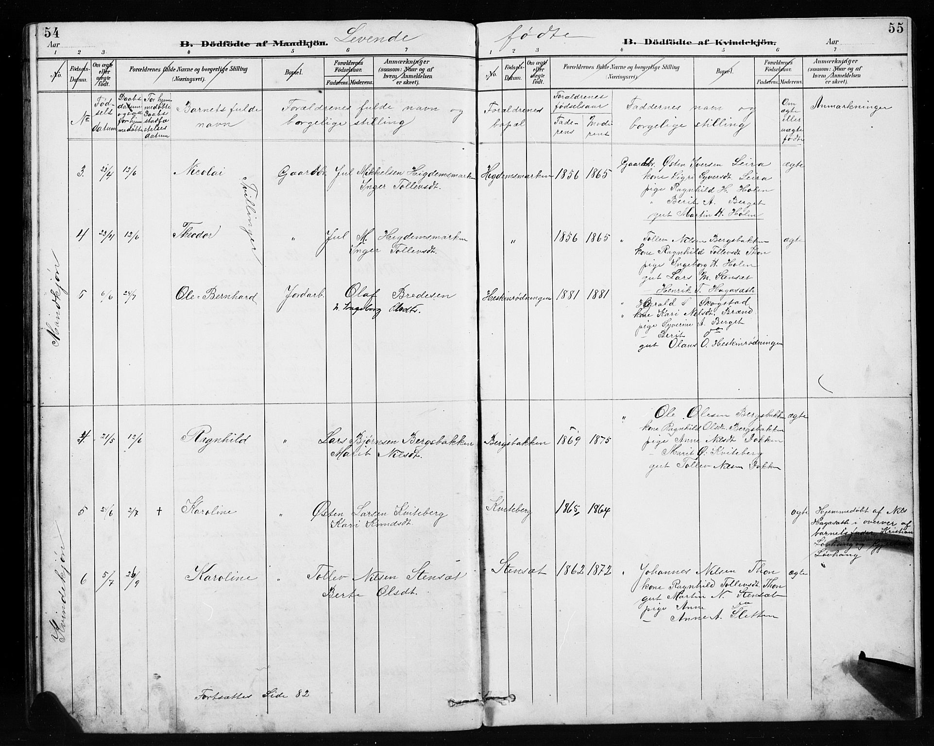 Etnedal prestekontor, SAH/PREST-130/H/Ha/Hab/Habb/L0001: Parish register (copy) no. II 1, 1894-1911, p. 54-55