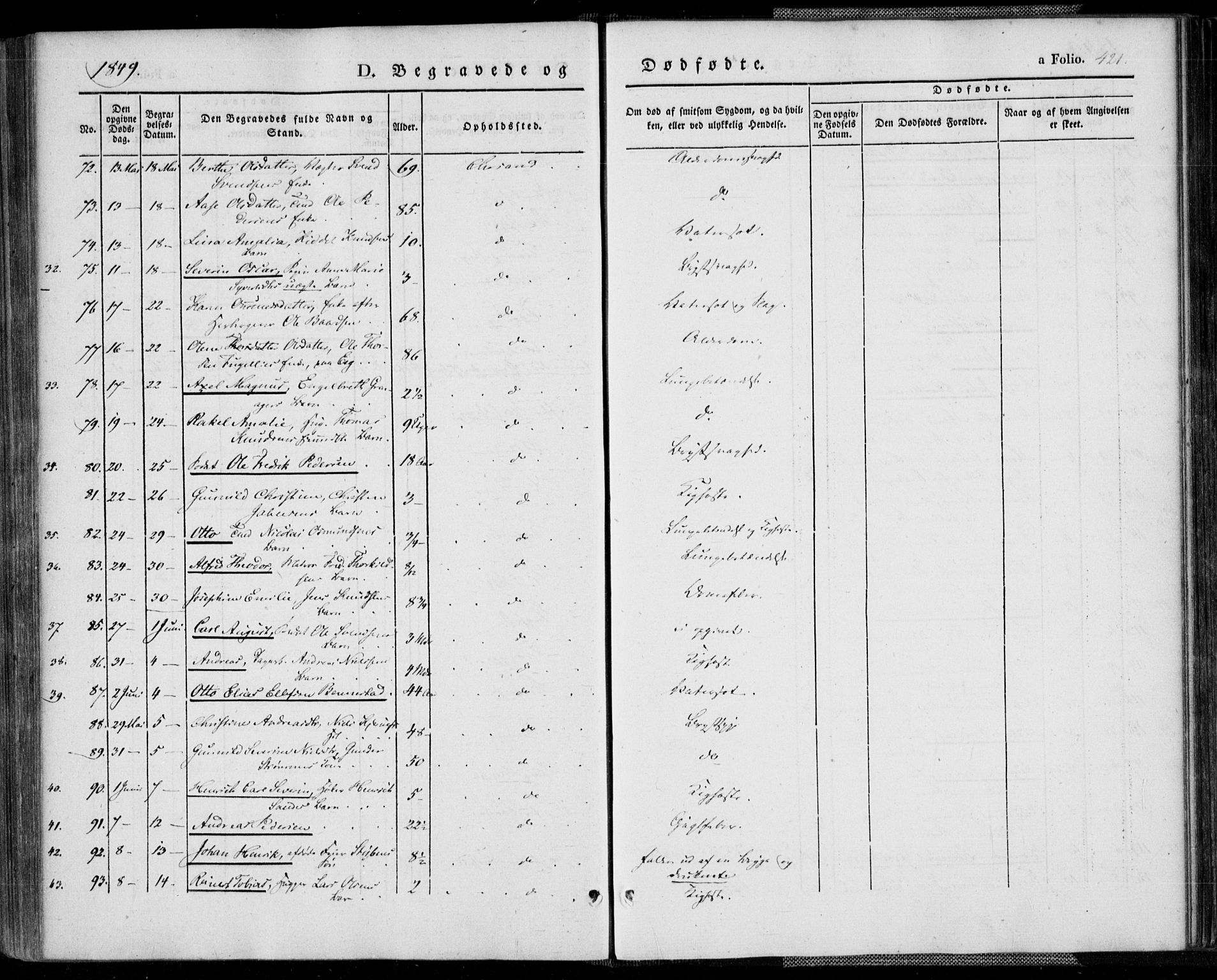 Kristiansand domprosti, AV/SAK-1112-0006/F/Fa/L0013: Parish register (official) no. A 13, 1842-1851, p. 421