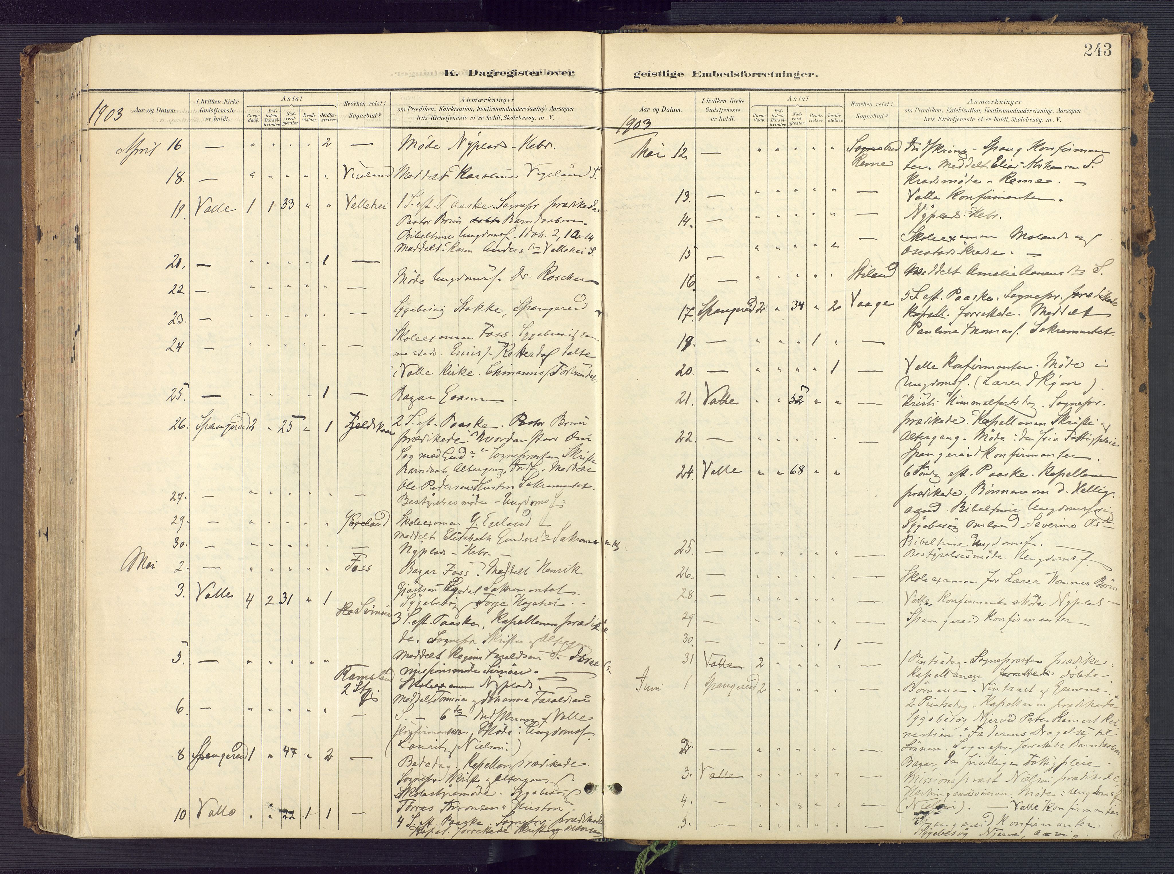 Sør-Audnedal sokneprestkontor, AV/SAK-1111-0039/F/Fa/Faa/L0005: Parish register (official) no. A 5, 1900-1923, p. 243