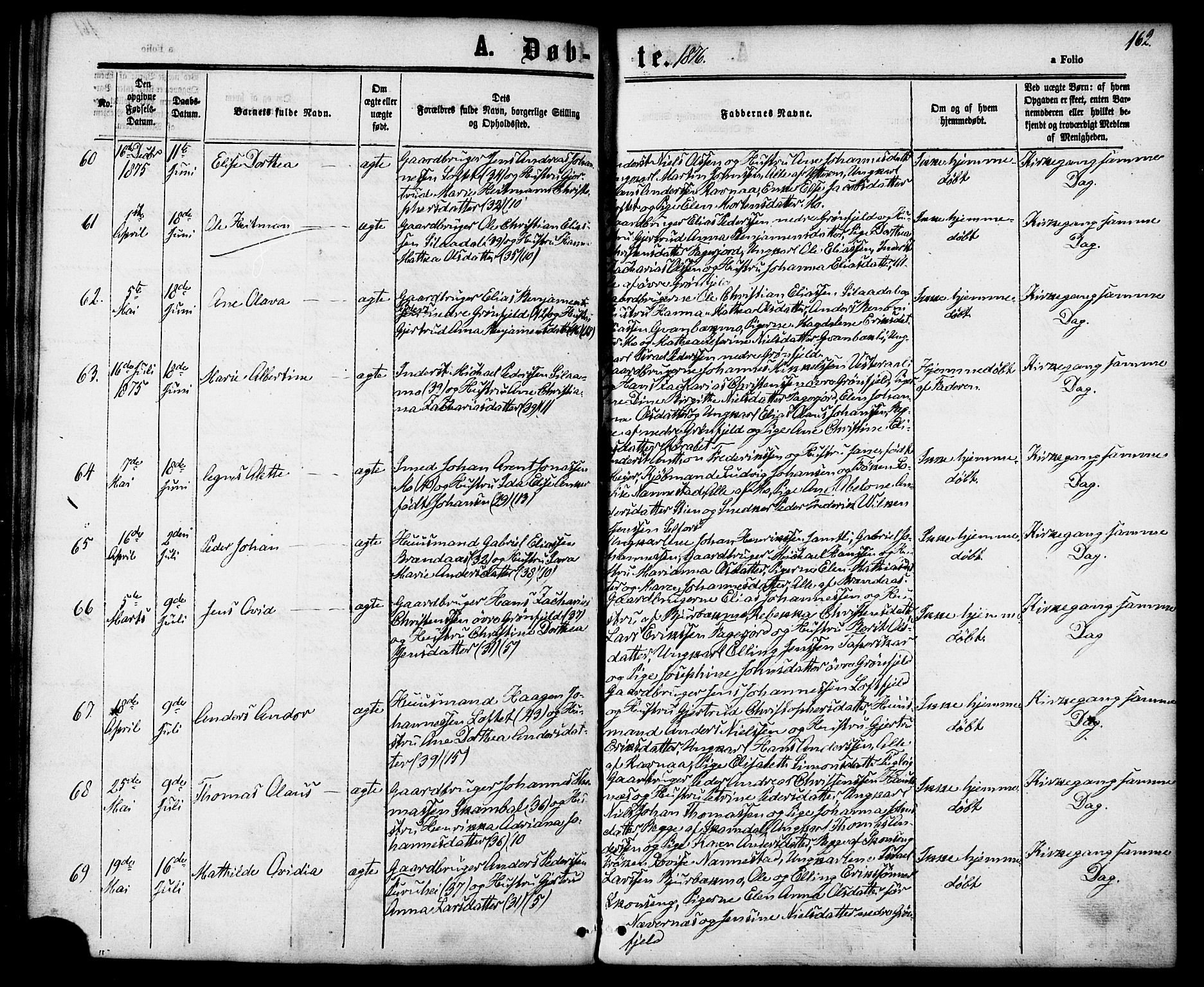 Ministerialprotokoller, klokkerbøker og fødselsregistre - Nordland, AV/SAT-A-1459/827/L0393: Parish register (official) no. 827A05, 1863-1883, p. 162