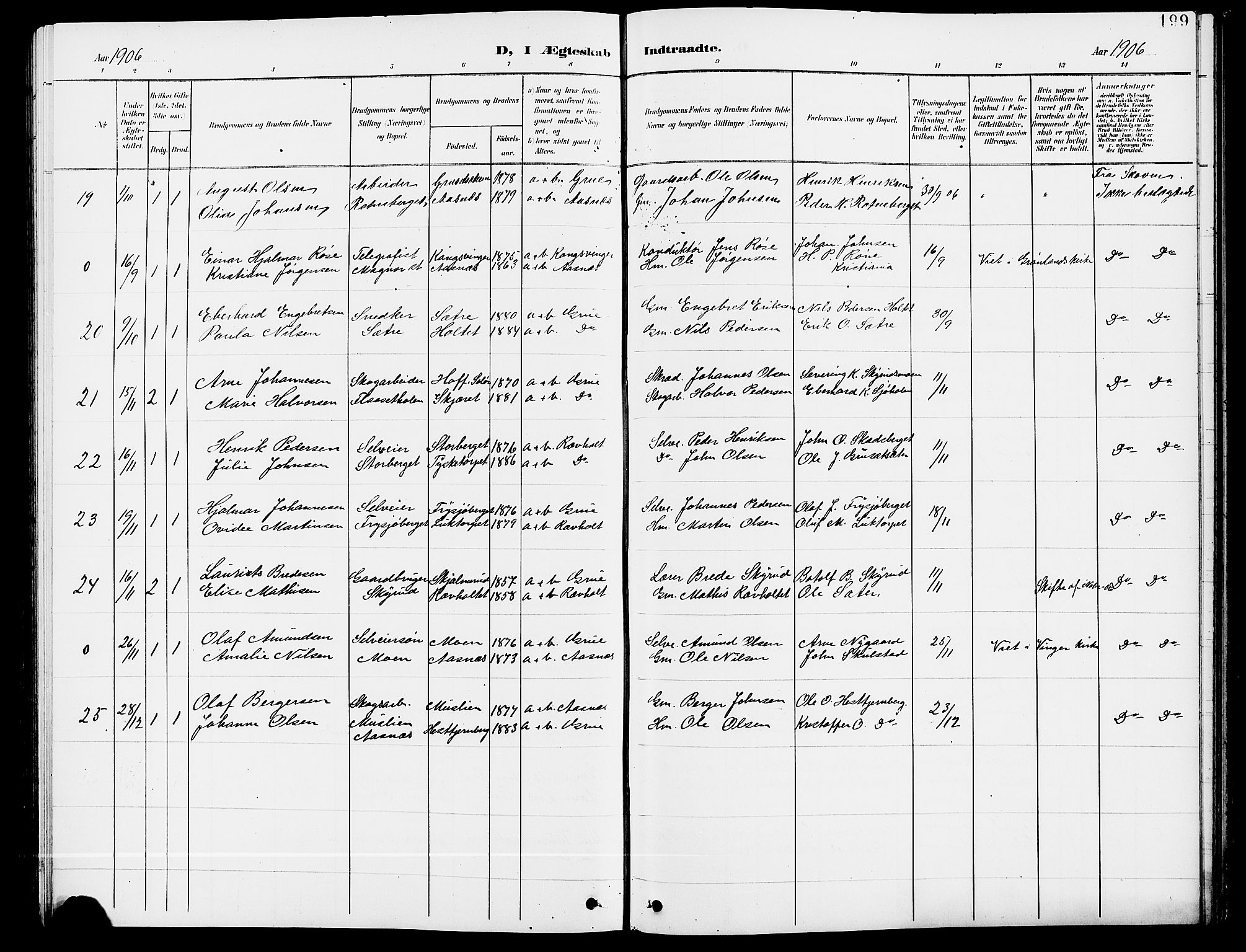 Grue prestekontor, SAH/PREST-036/H/Ha/Hab/L0005: Parish register (copy) no. 5, 1900-1909, p. 199
