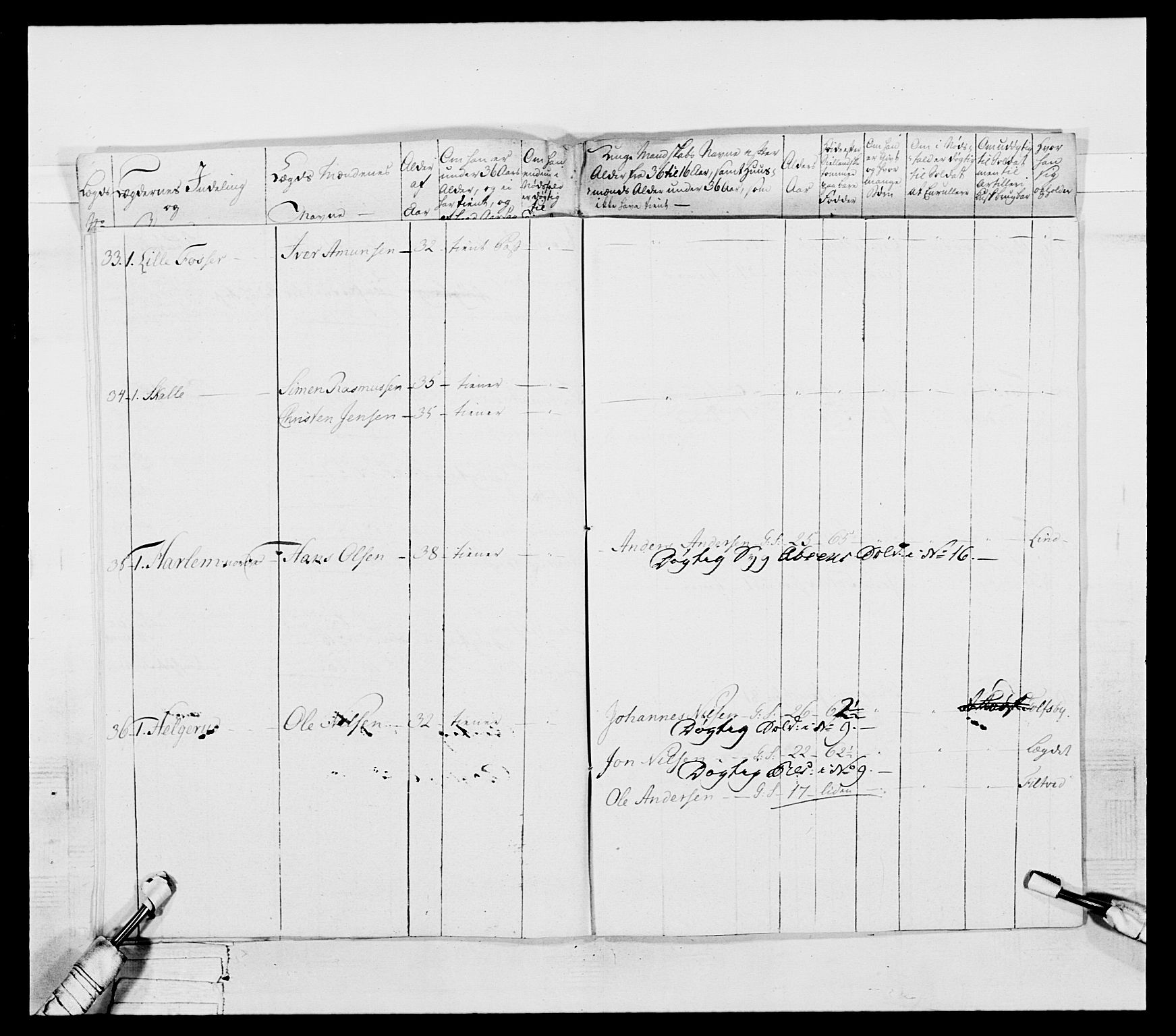 Generalitets- og kommissariatskollegiet, Det kongelige norske kommissariatskollegium, AV/RA-EA-5420/E/Eh/L0053: 1. Smålenske nasjonale infanteriregiment, 1789, p. 204