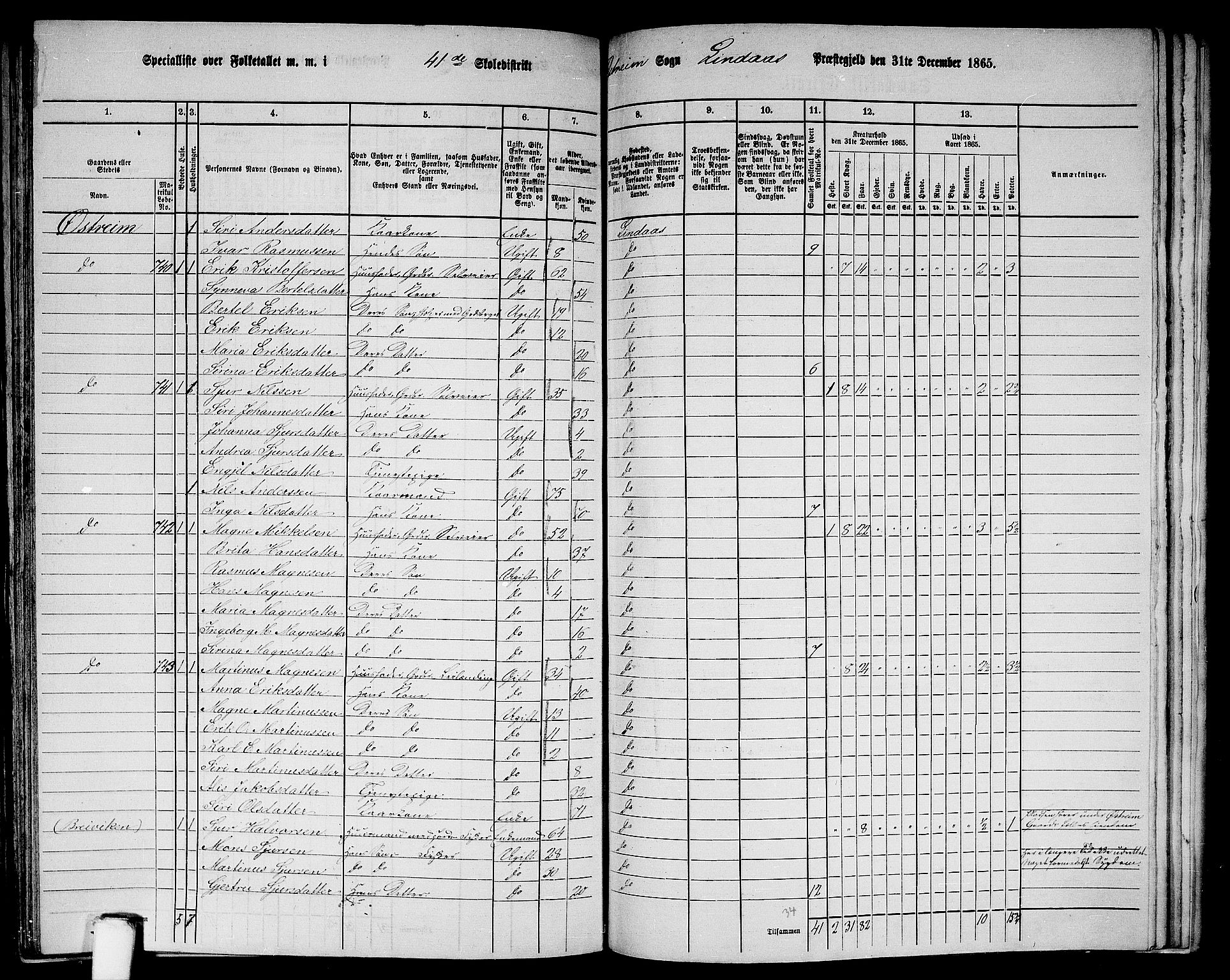 RA, 1865 census for Lindås, 1865, p. 265