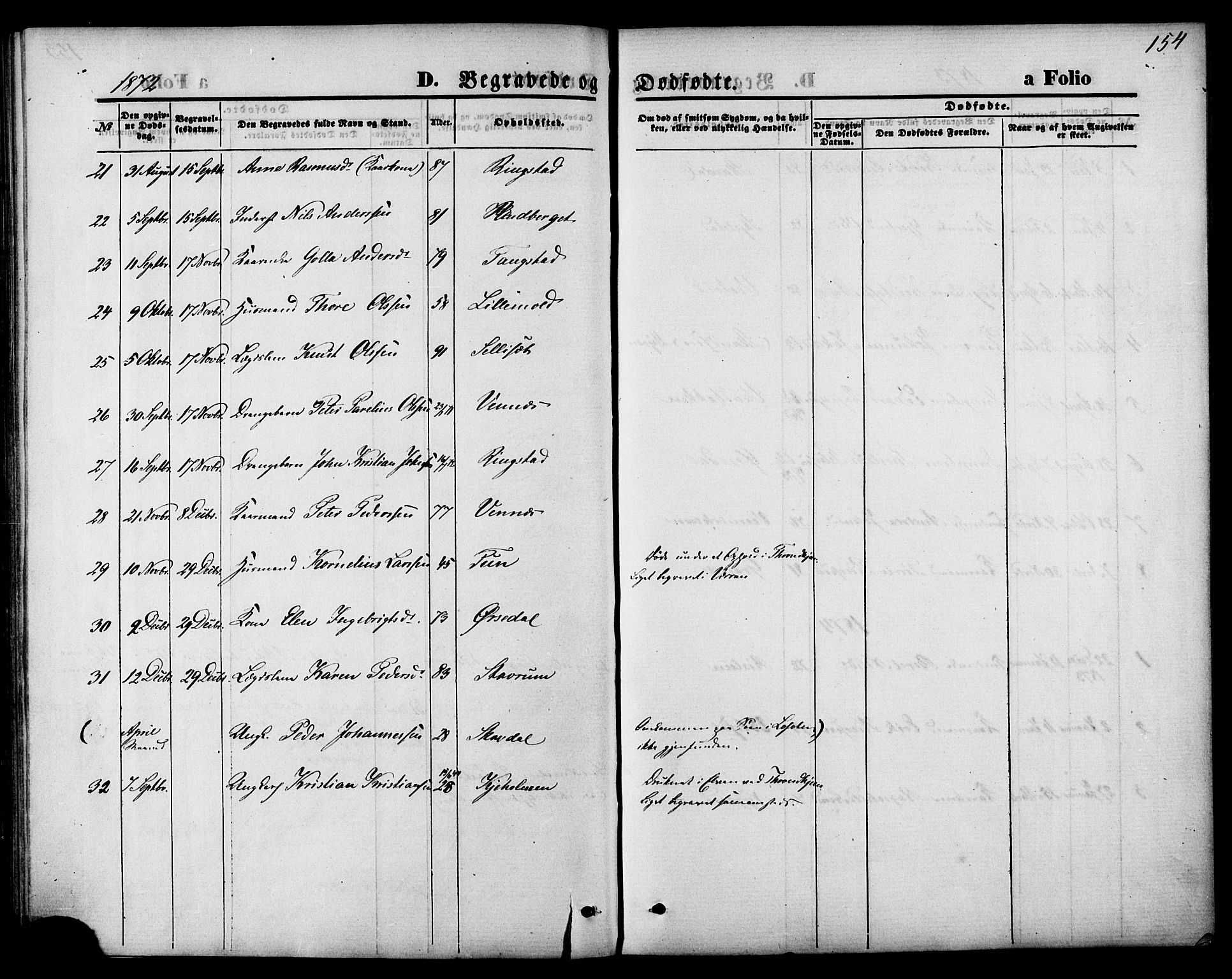 Ministerialprotokoller, klokkerbøker og fødselsregistre - Nord-Trøndelag, SAT/A-1458/744/L0419: Parish register (official) no. 744A03, 1867-1881, p. 154