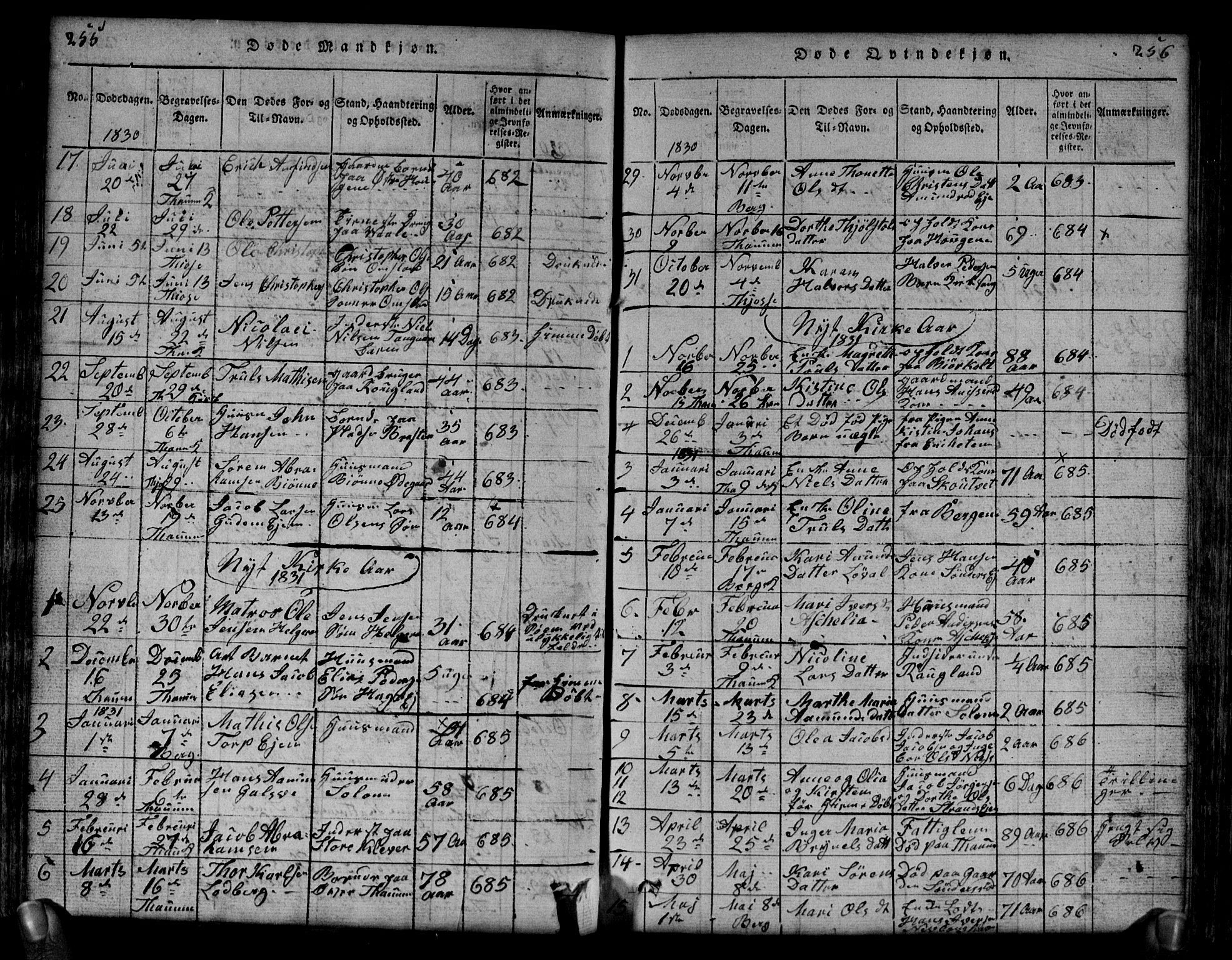 Brunlanes kirkebøker, SAKO/A-342/G/Ga/L0001: Parish register (copy) no. I 1, 1814-1834, p. 255-256