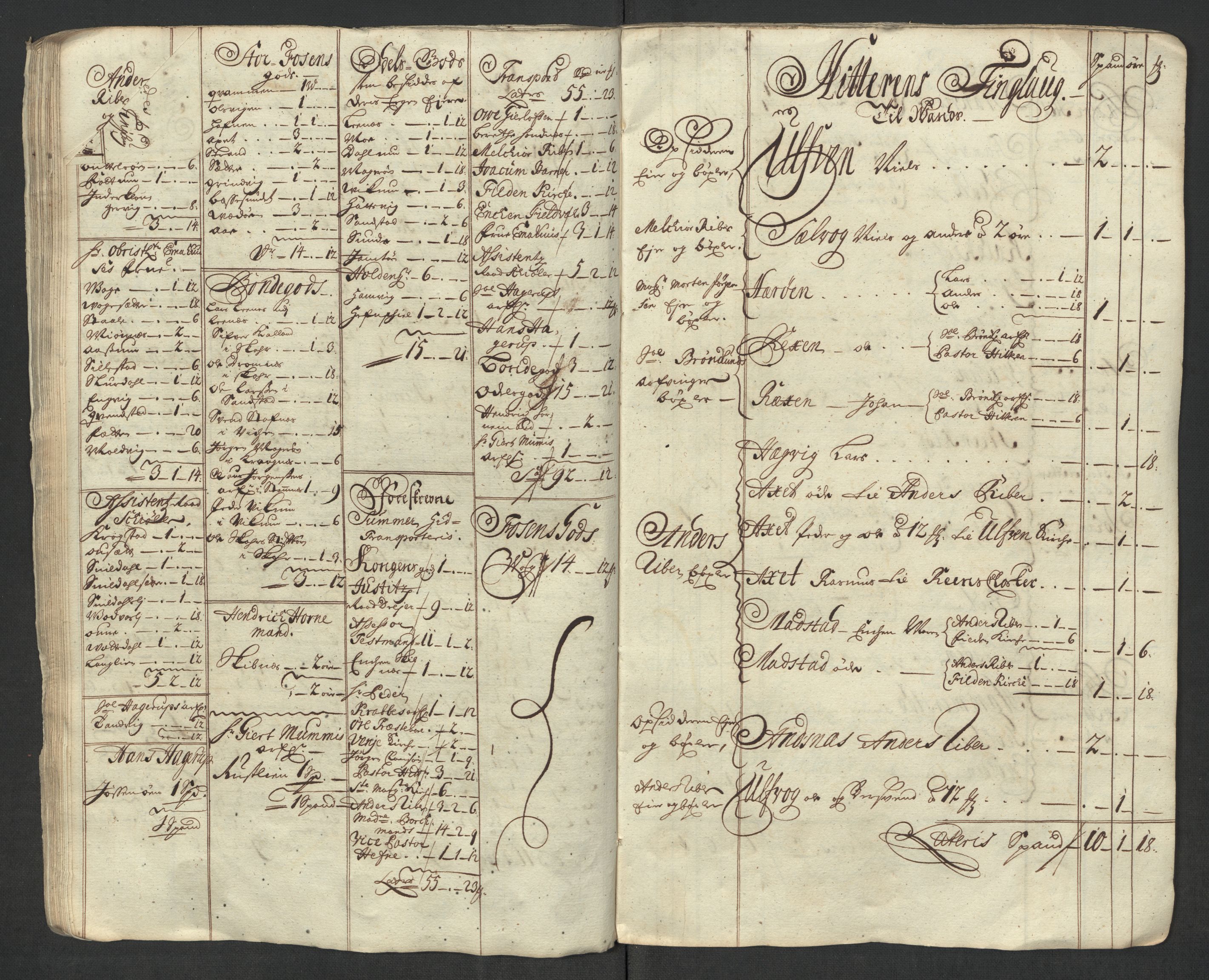 Rentekammeret inntil 1814, Reviderte regnskaper, Fogderegnskap, AV/RA-EA-4092/R57/L3865: Fogderegnskap Fosen, 1717, p. 40