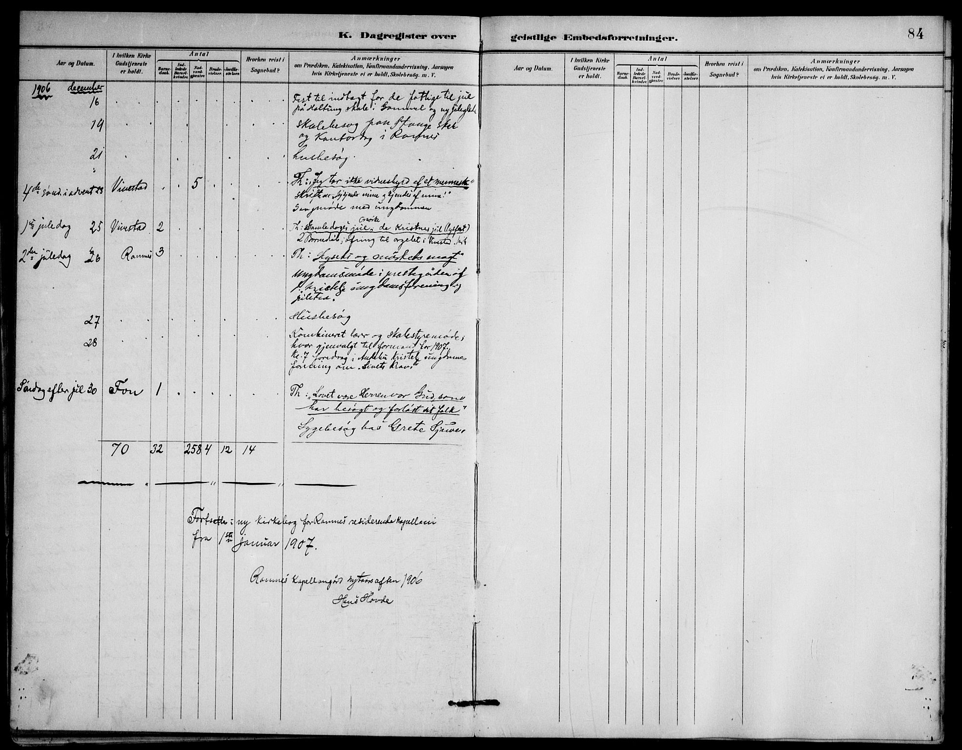 Ramnes kirkebøker, AV/SAKO-A-314/F/Fd/L0003: Curate's parish register no. IV 3, 1887-1907, p. 84