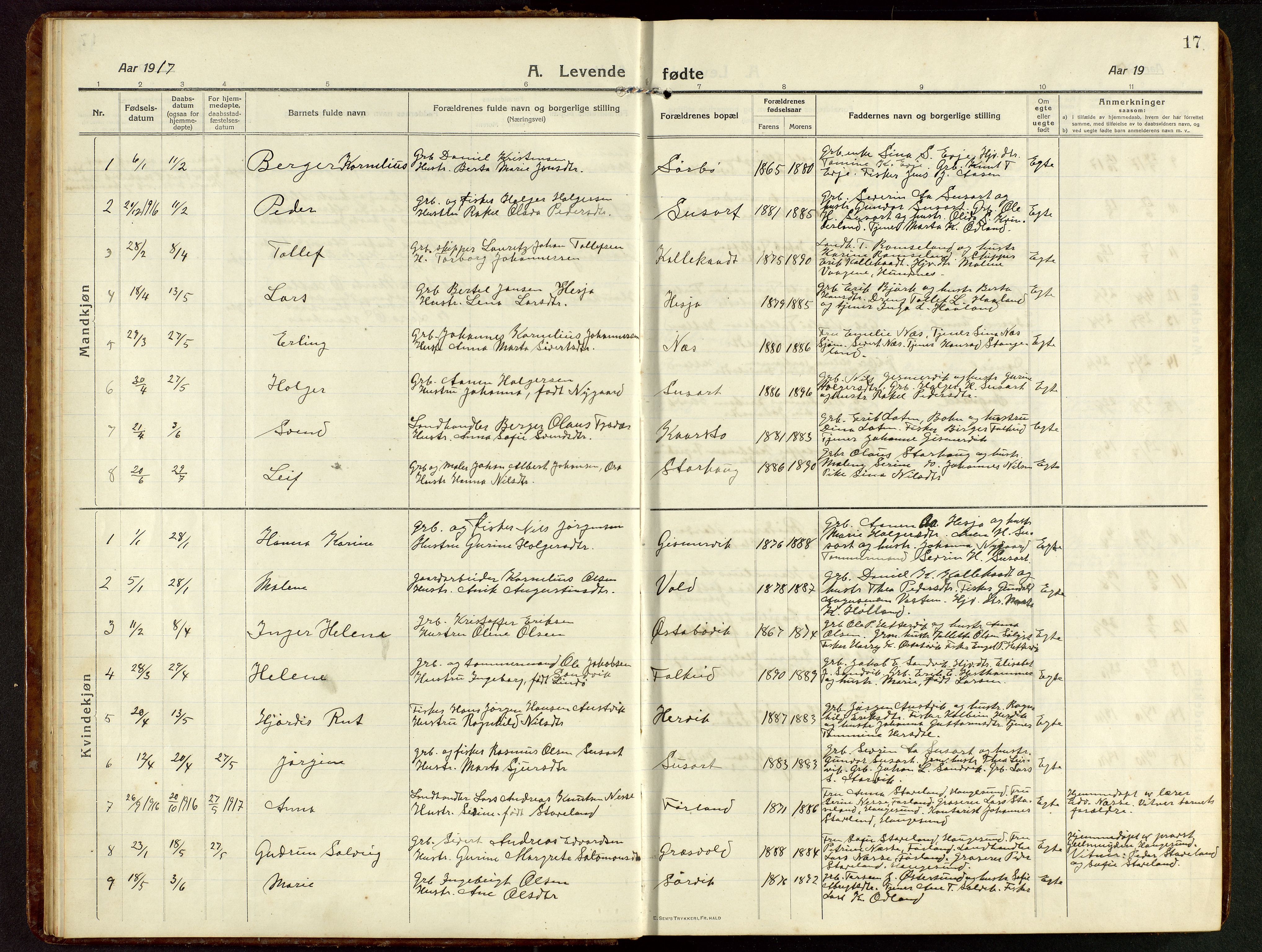 Tysvær sokneprestkontor, AV/SAST-A -101864/H/Ha/Hab/L0011: Parish register (copy) no. B 11, 1913-1946, p. 17