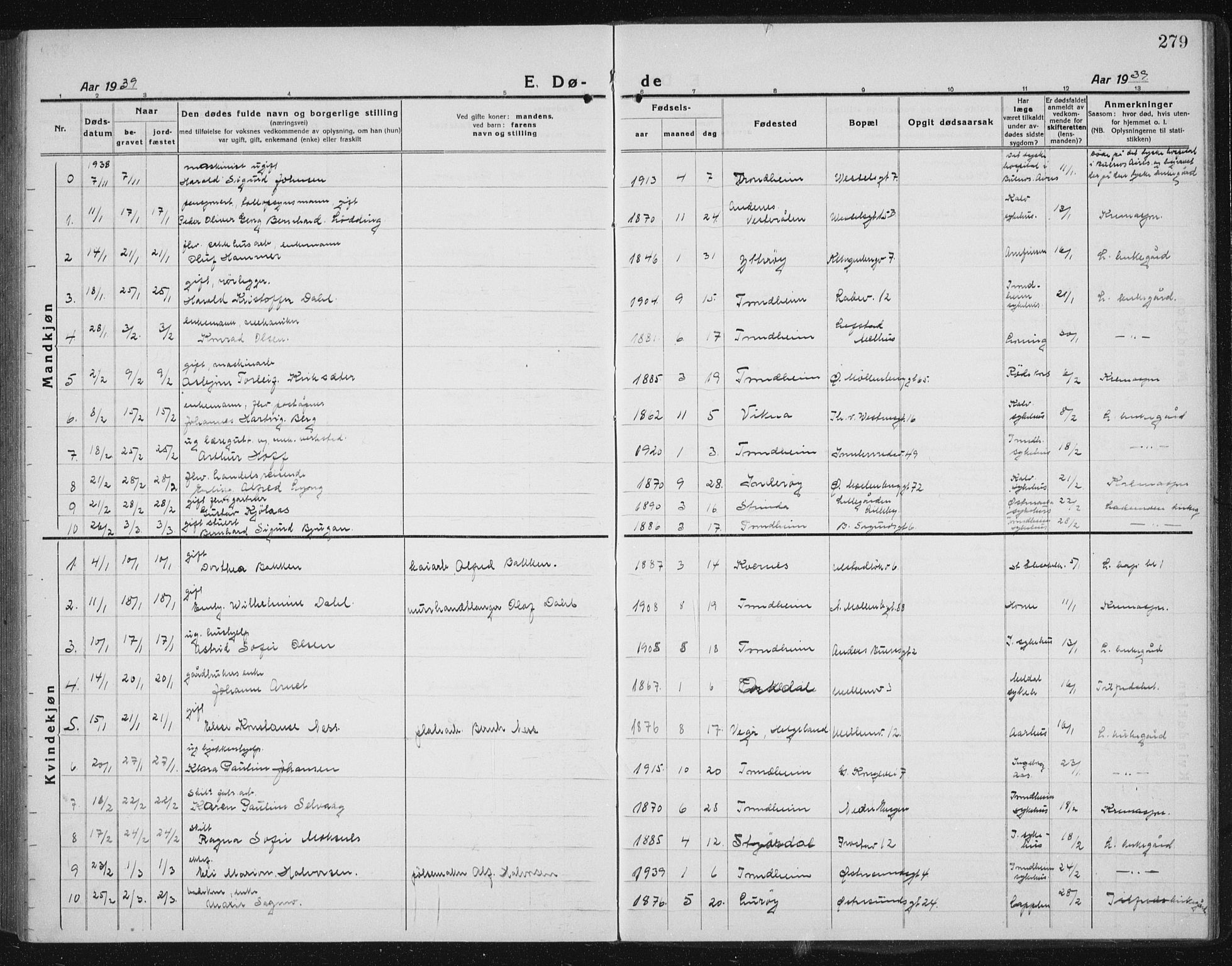 Ministerialprotokoller, klokkerbøker og fødselsregistre - Sør-Trøndelag, SAT/A-1456/605/L0260: Parish register (copy) no. 605C07, 1922-1942, p. 279