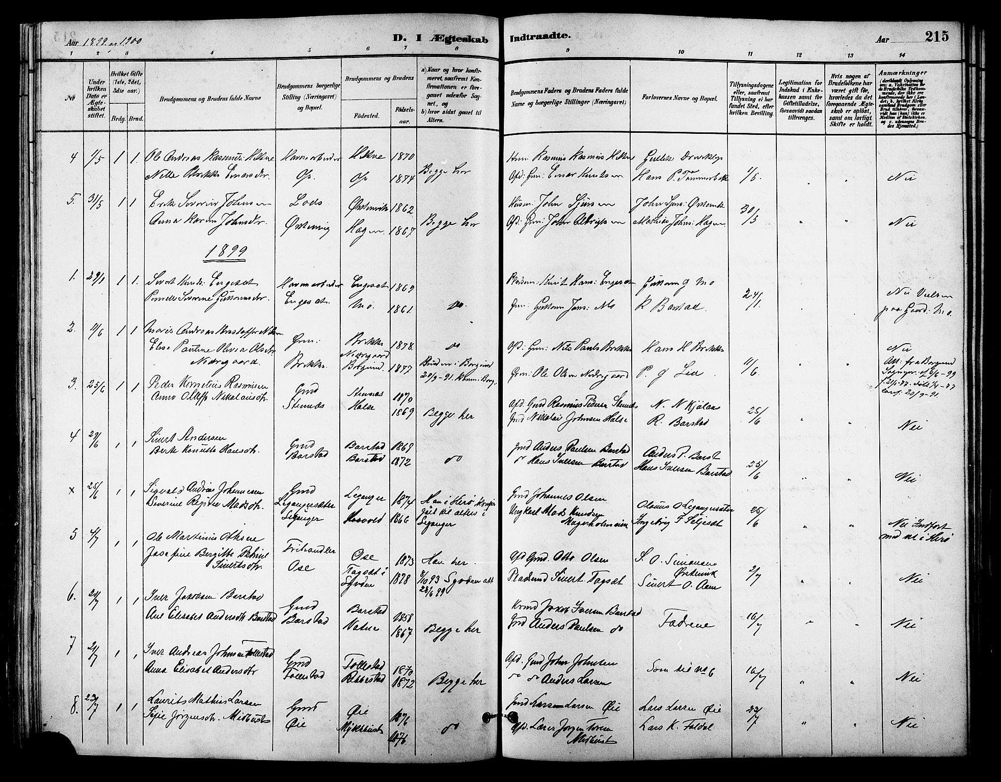 Ministerialprotokoller, klokkerbøker og fødselsregistre - Møre og Romsdal, SAT/A-1454/513/L0189: Parish register (copy) no. 513C03, 1883-1904, p. 215