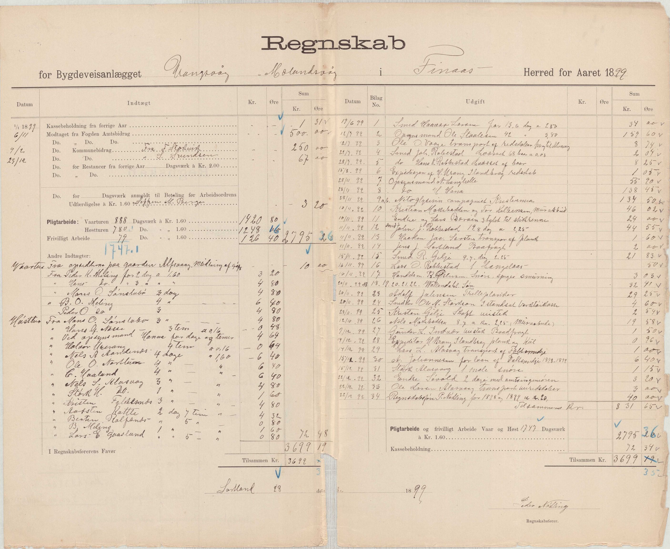 Finnaas kommune. Formannskapet, IKAH/1218a-021/E/Ea/L0002/0001: Rekneskap for veganlegg / Rekneskap for veganlegget Urangsvåg - Mælandsvåg, 1898-1900, p. 75