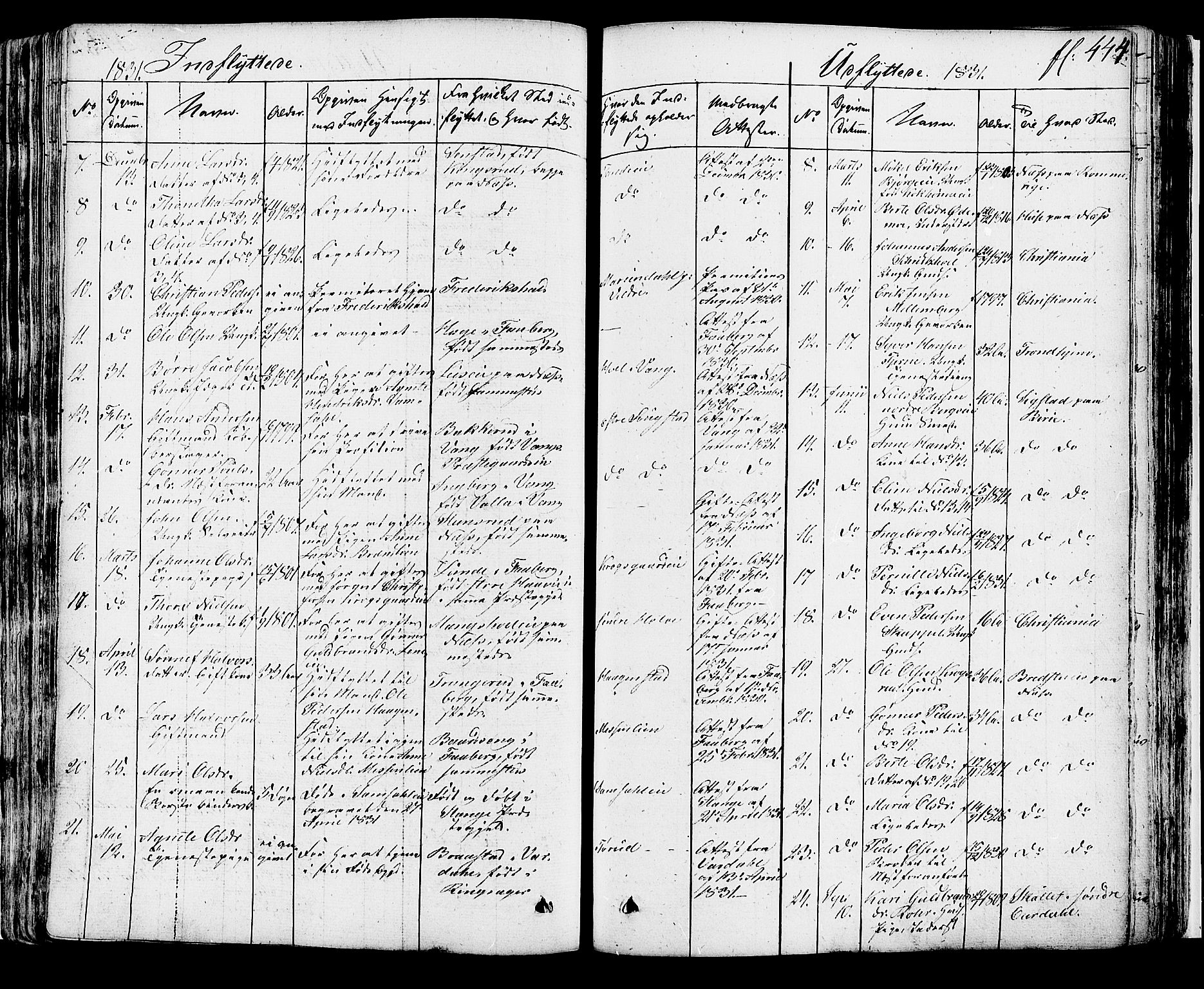 Ringsaker prestekontor, SAH/PREST-014/K/Ka/L0007: Parish register (official) no. 7B, 1826-1837, p. 444