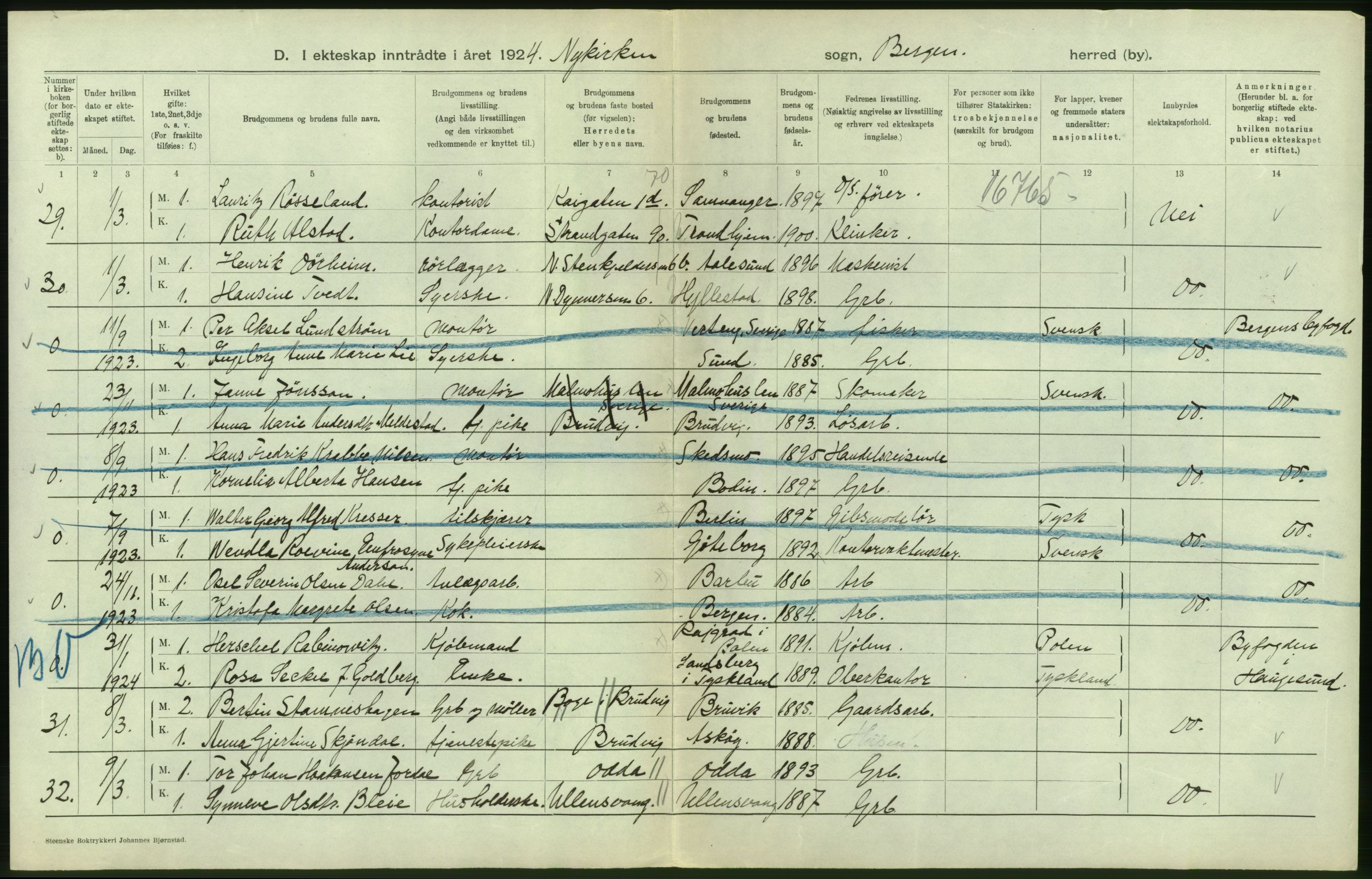 Statistisk sentralbyrå, Sosiodemografiske emner, Befolkning, RA/S-2228/D/Df/Dfc/Dfcd/L0028: Bergen: Gifte, døde., 1924, p. 118