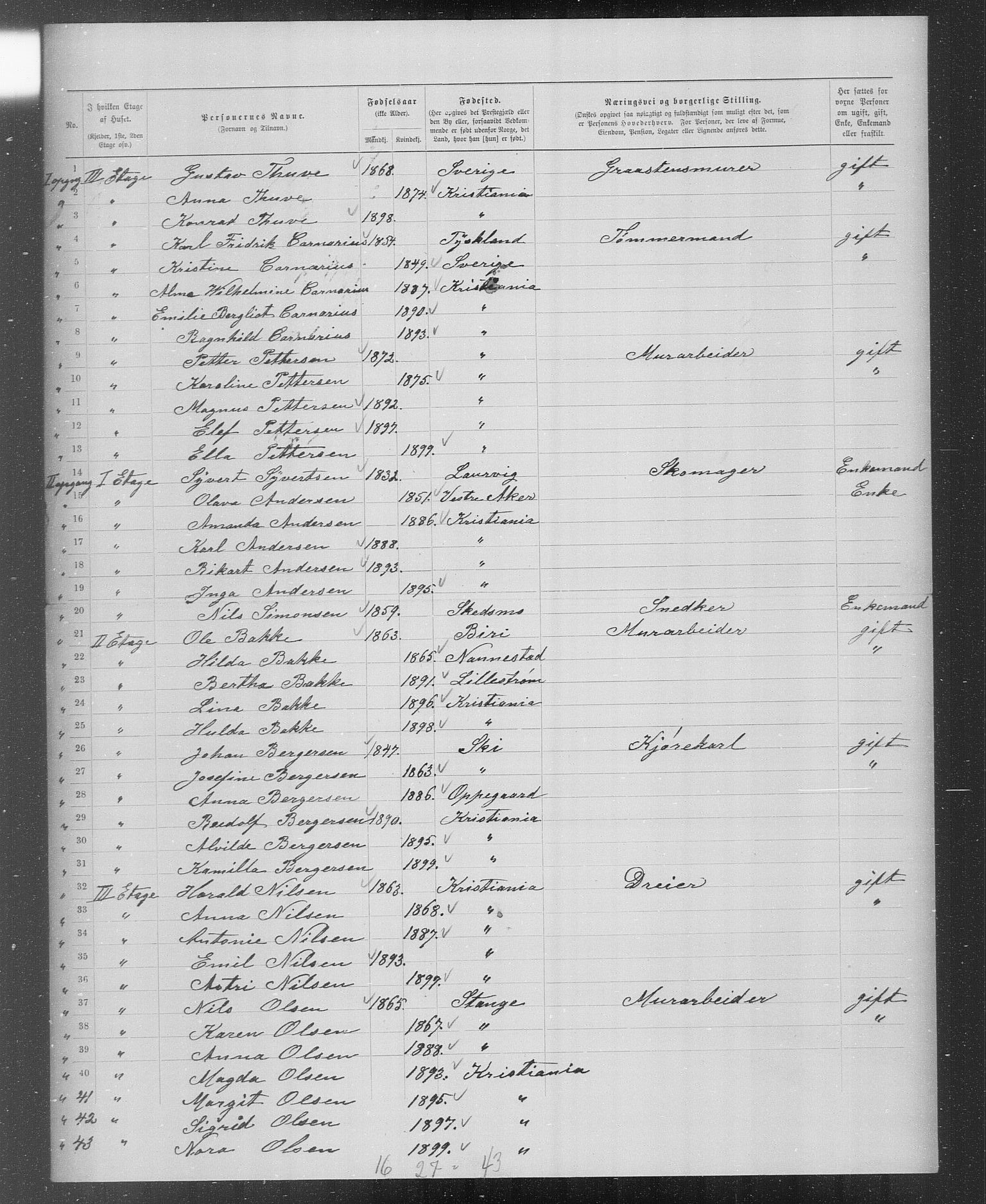 OBA, Municipal Census 1899 for Kristiania, 1899, p. 3200