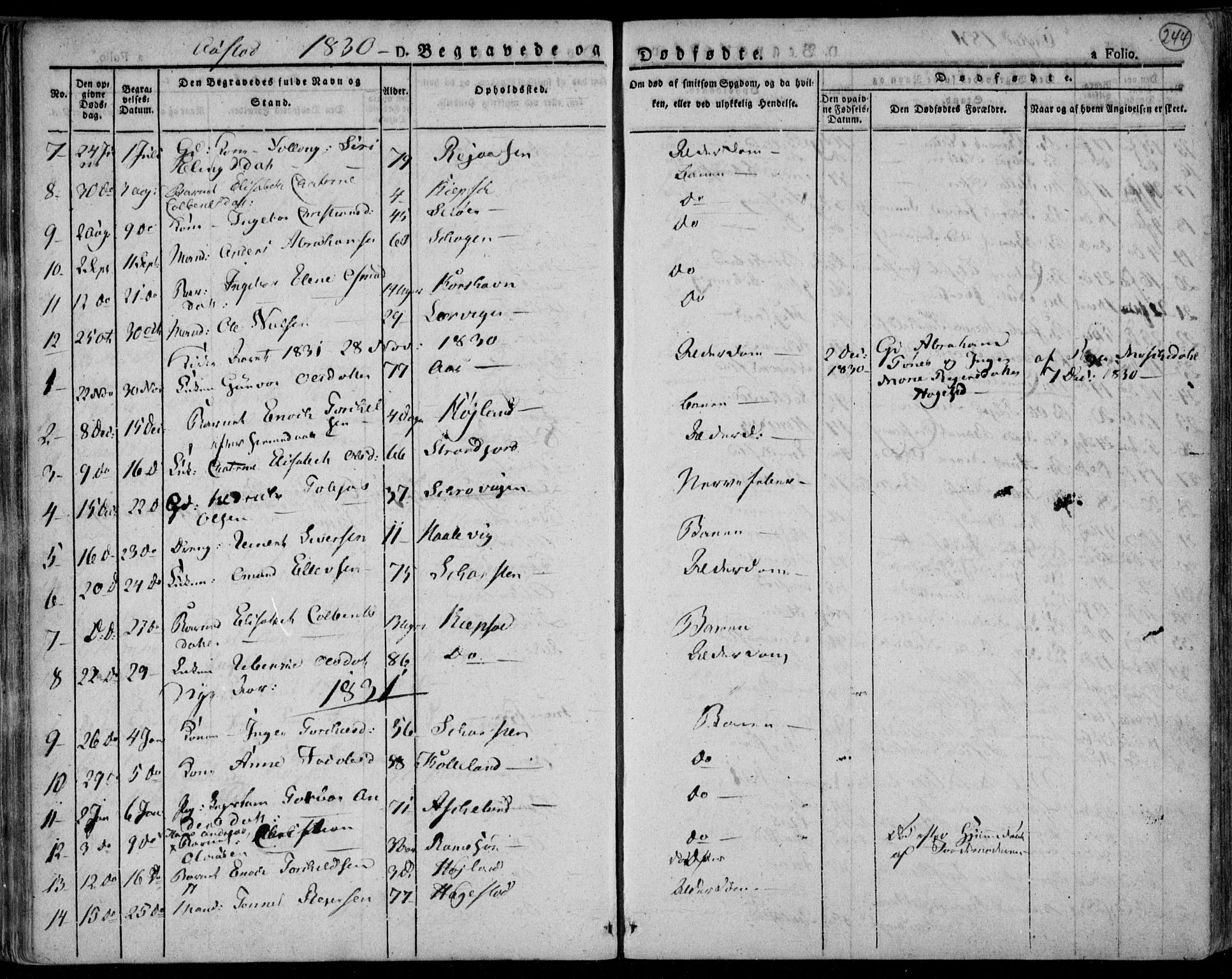 Lyngdal sokneprestkontor, AV/SAK-1111-0029/F/Fa/Fac/L0007: Parish register (official) no. A 7, 1825-1838, p. 244