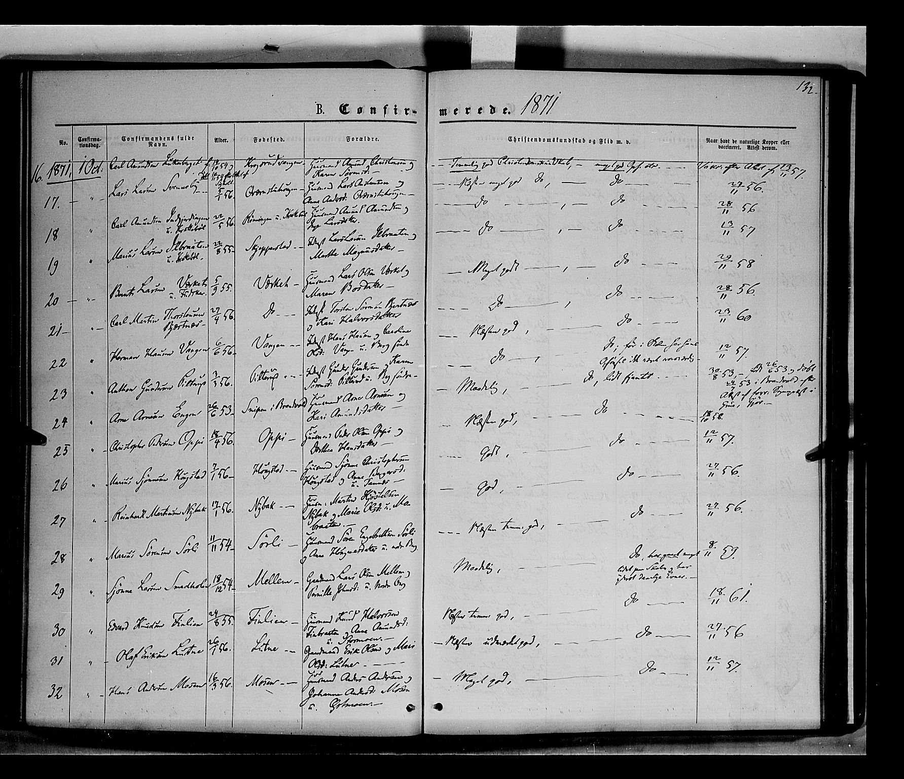 Nord-Odal prestekontor, AV/SAH-PREST-032/H/Ha/Haa/L0004: Parish register (official) no. 4, 1866-1873, p. 132