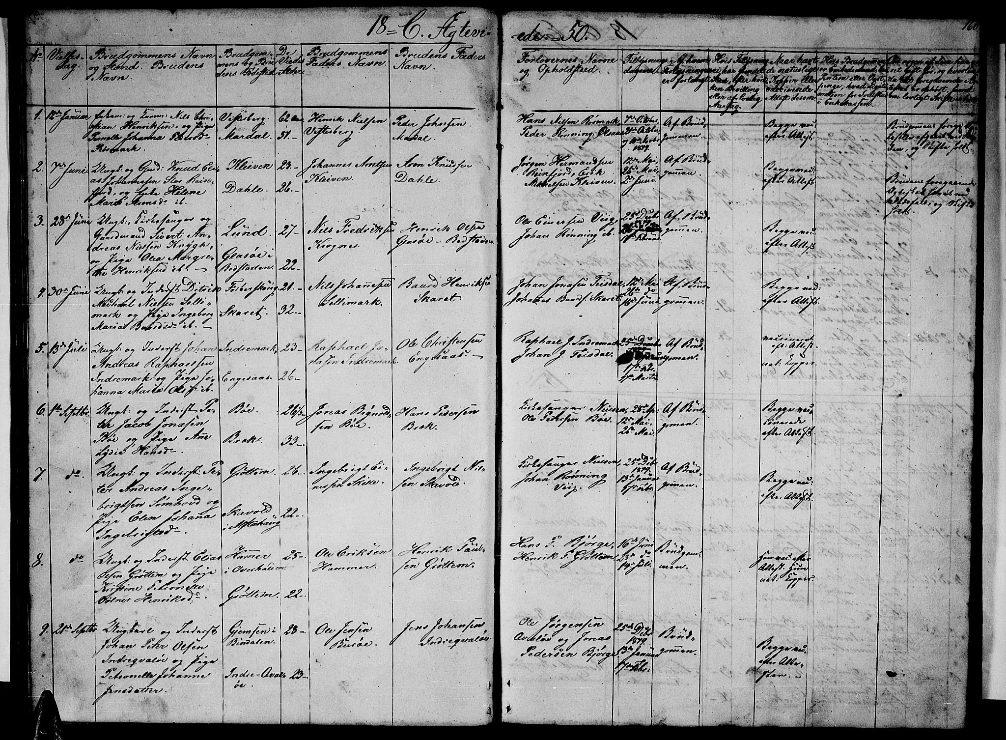 Ministerialprotokoller, klokkerbøker og fødselsregistre - Nordland, SAT/A-1459/812/L0187: Parish register (copy) no. 812C05, 1850-1883, p. 160