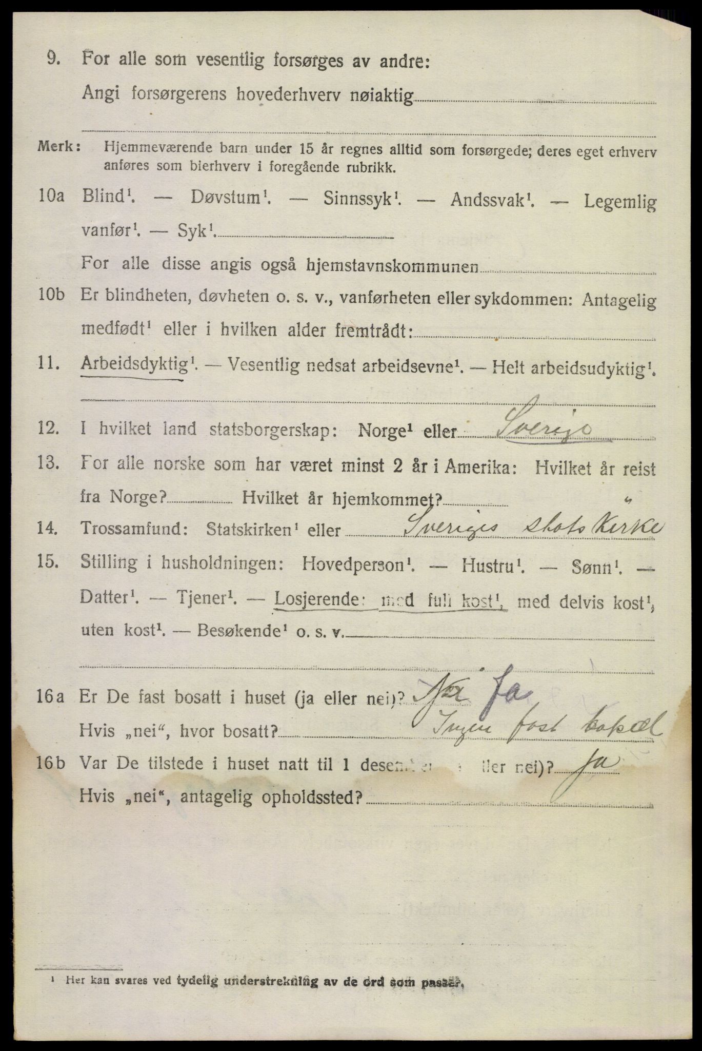 SAKO, 1920 census for Gransherad, 1920, p. 1421