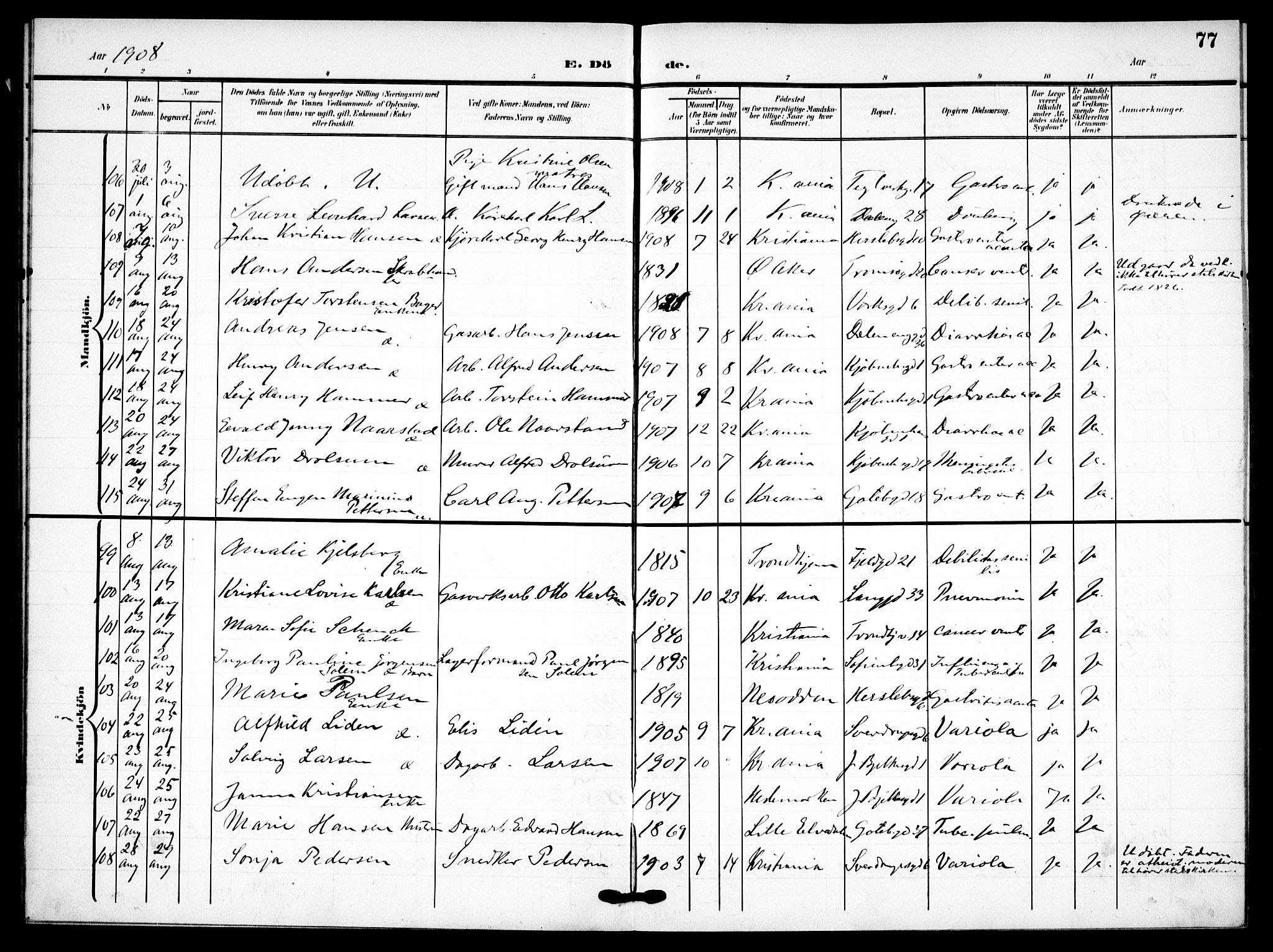Petrus prestekontor Kirkebøker, AV/SAO-A-10872/F/Fa/L0010: Parish register (official) no. 10, 1904-1916, p. 77
