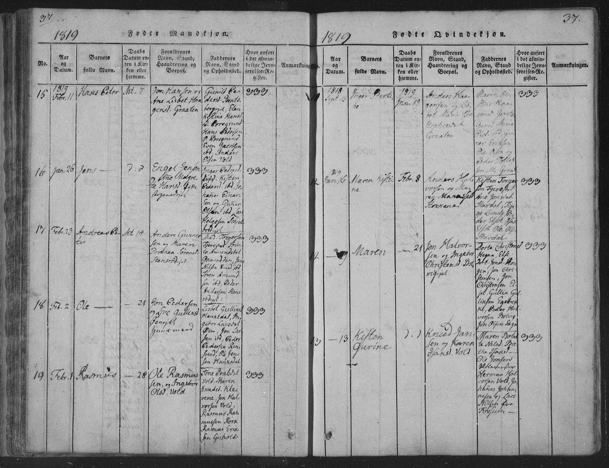 Solum kirkebøker, AV/SAKO-A-306/F/Fa/L0004: Parish register (official) no. I 4, 1814-1833, p. 37