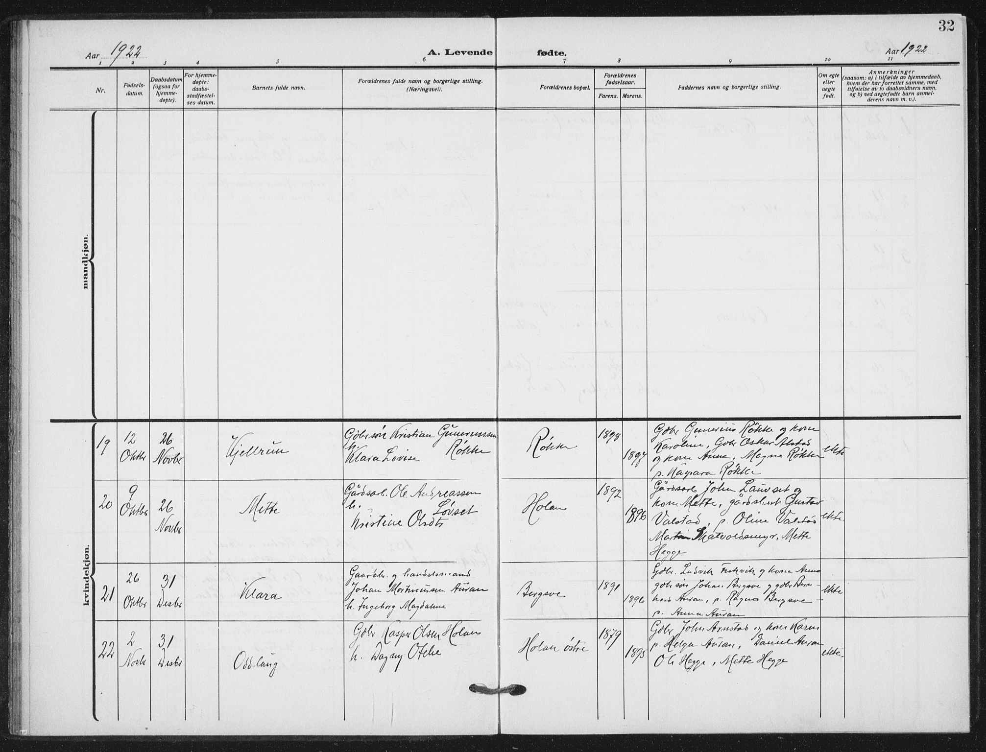 Ministerialprotokoller, klokkerbøker og fødselsregistre - Nord-Trøndelag, AV/SAT-A-1458/712/L0102: Parish register (official) no. 712A03, 1916-1929, p. 32