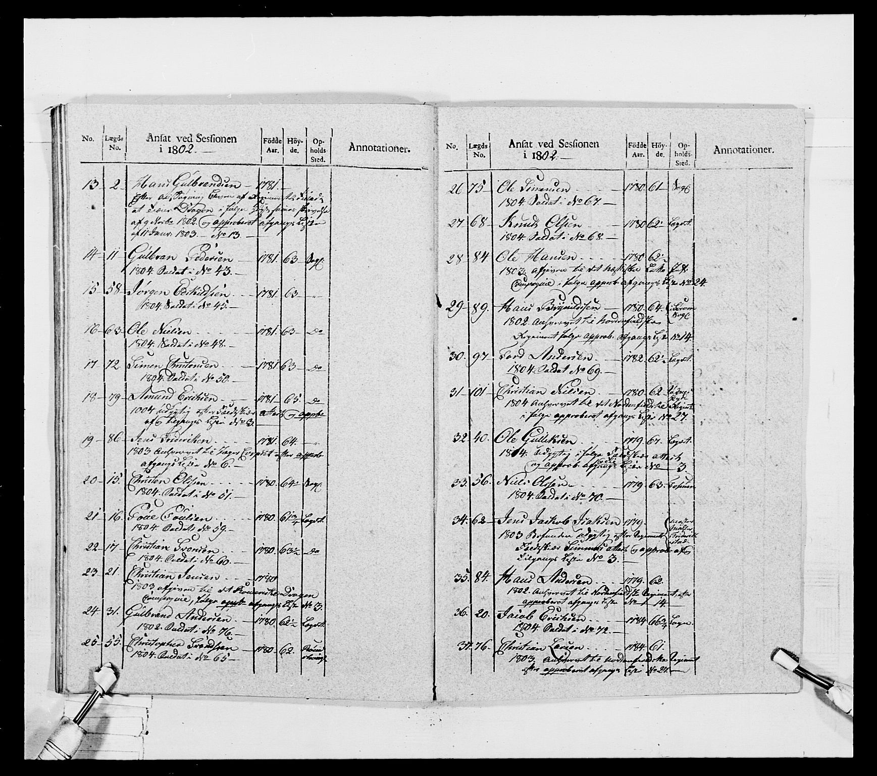 Generalitets- og kommissariatskollegiet, Det kongelige norske kommissariatskollegium, AV/RA-EA-5420/E/Eh/L0032a: Nordafjelske gevorbne infanteriregiment, 1806, p. 337
