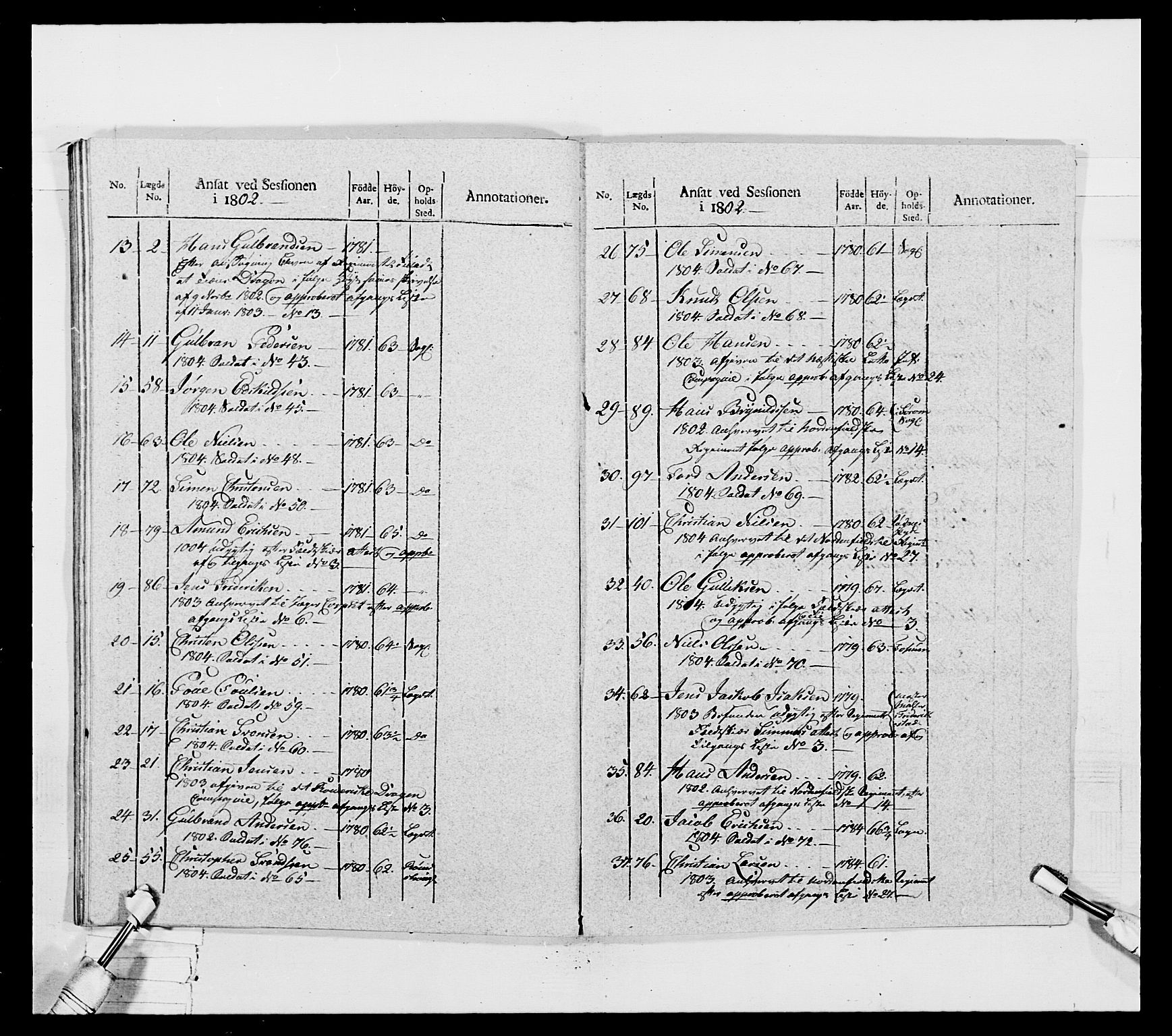 Generalitets- og kommissariatskollegiet, Det kongelige norske kommissariatskollegium, RA/EA-5420/E/Eh/L0032a: Nordafjelske gevorbne infanteriregiment, 1806, p. 337