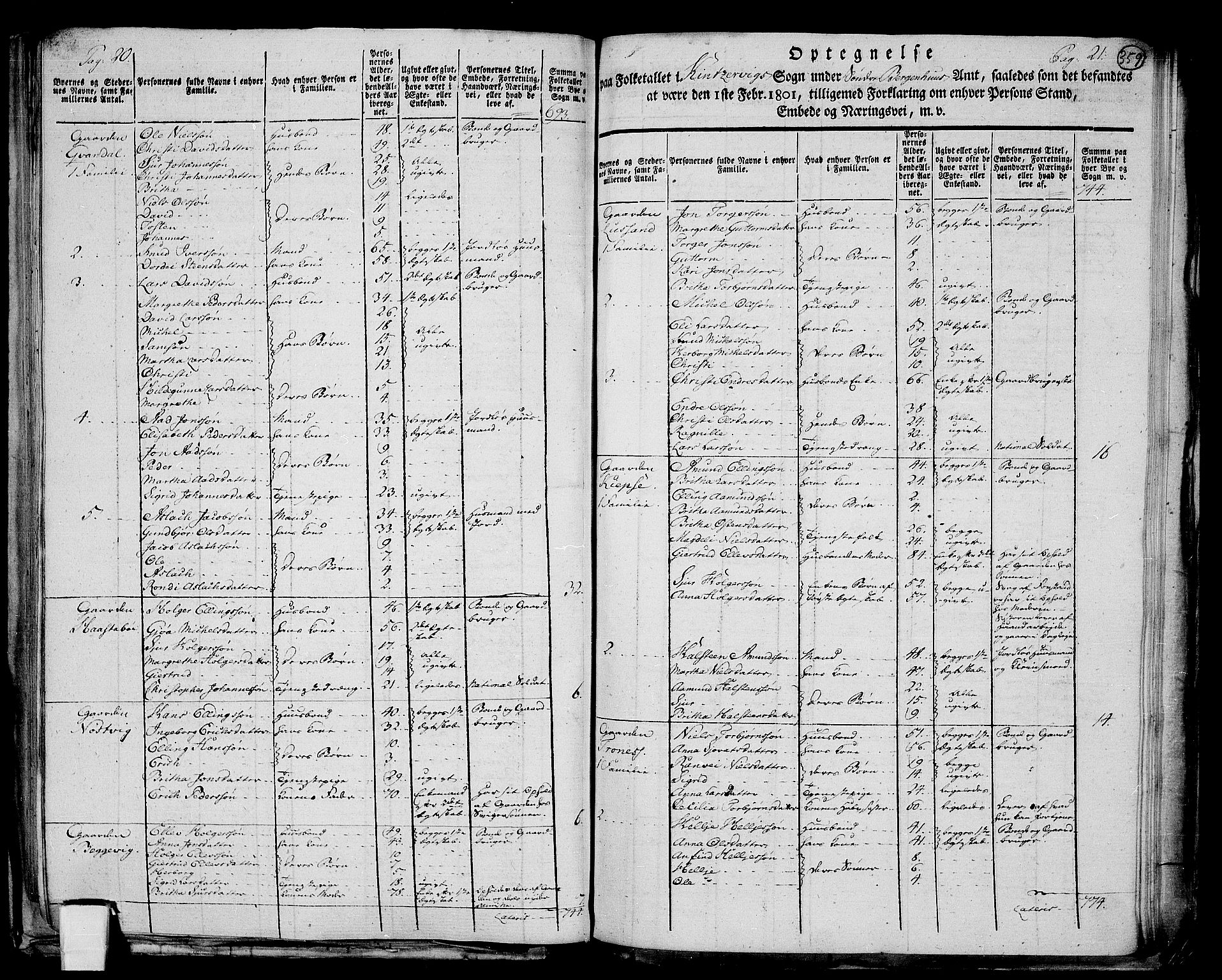 RA, 1801 census for 1230P Kinsarvik, 1801, p. 358b-359a