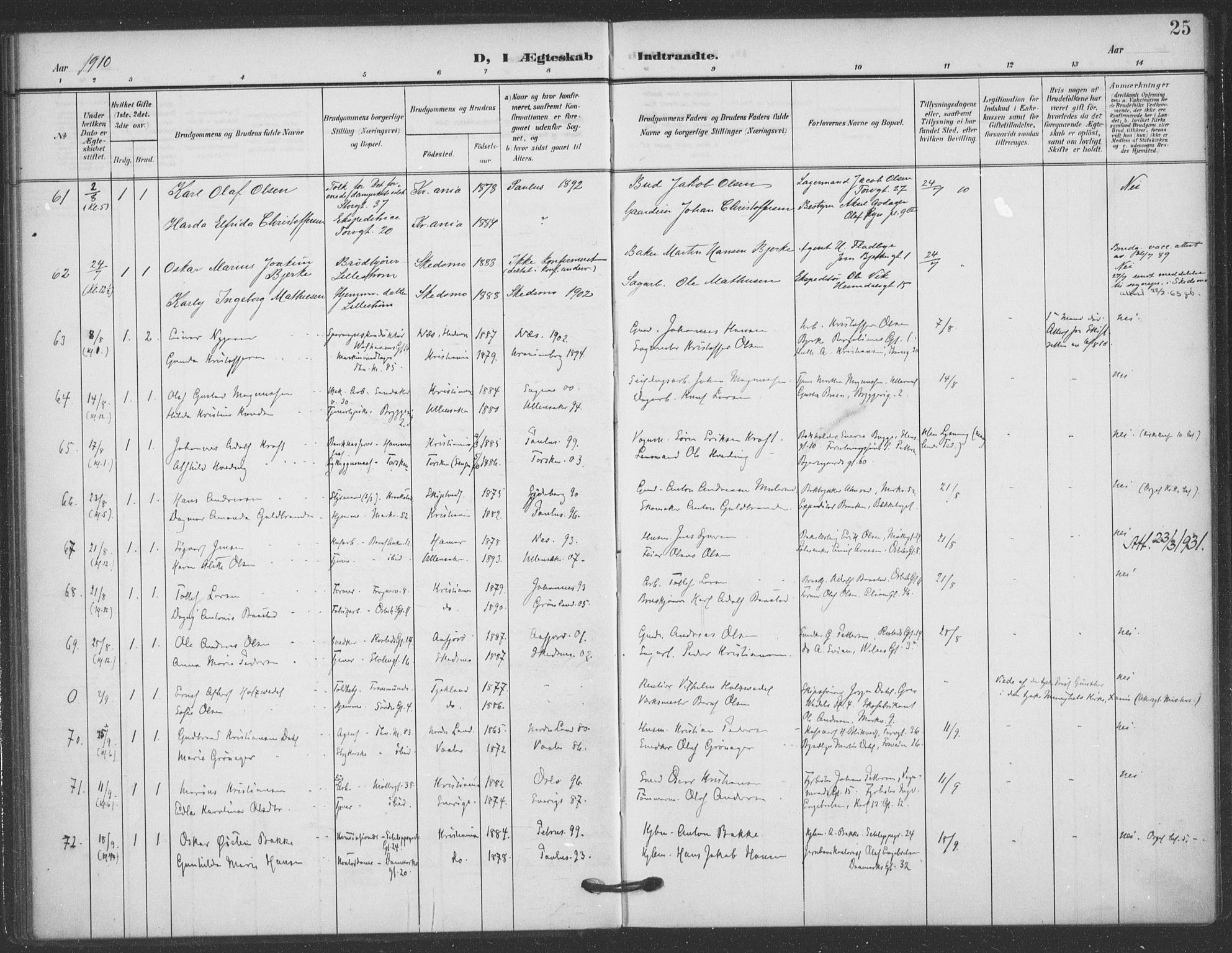 Jakob prestekontor Kirkebøker, AV/SAO-A-10850/F/Fa/L0010: Parish register (official) no. 10, 1908-1922, p. 25