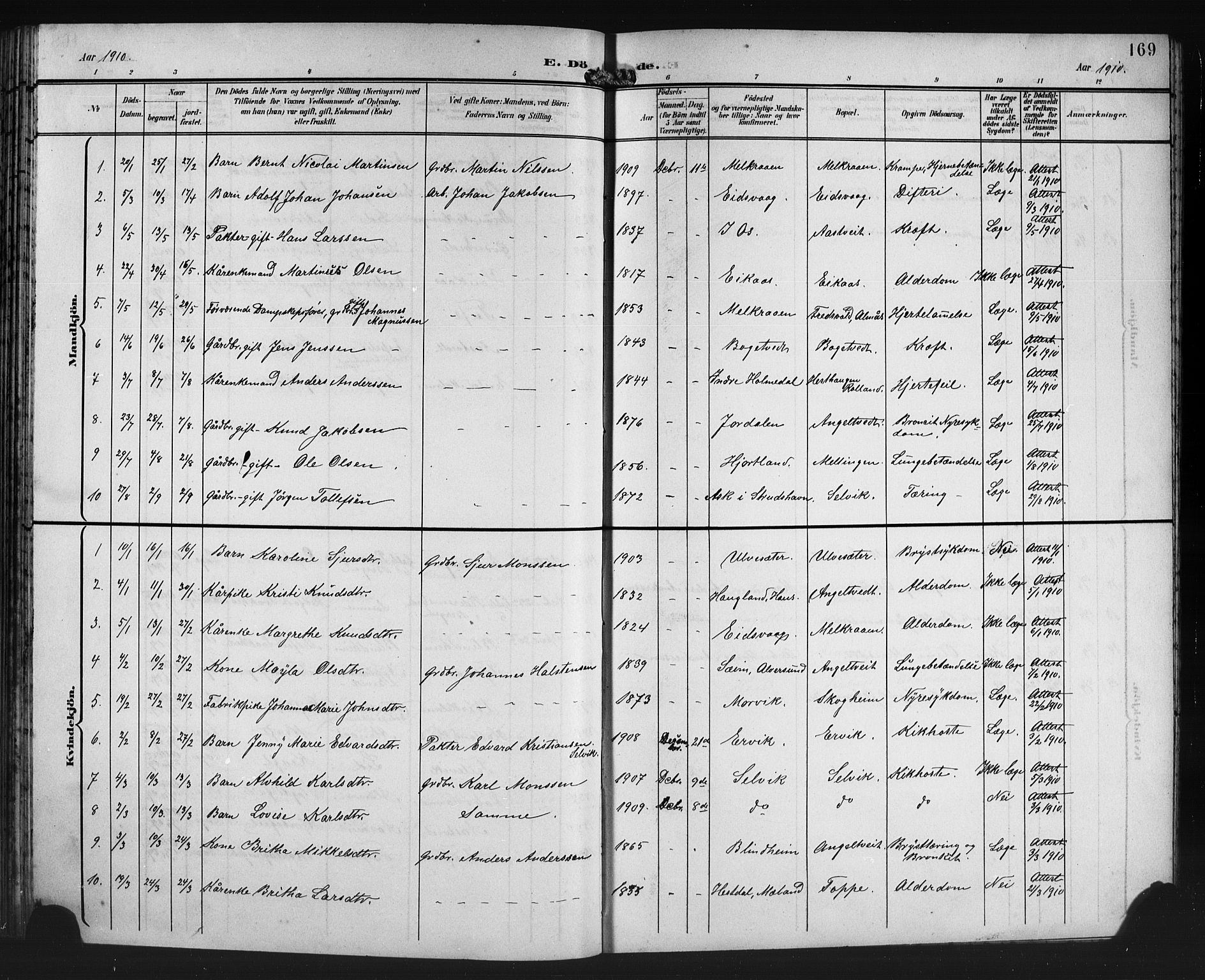 Åsane sokneprestembete, SAB/A-79401/H/Hab: Parish register (copy) no. A 3, 1899-1915, p. 169