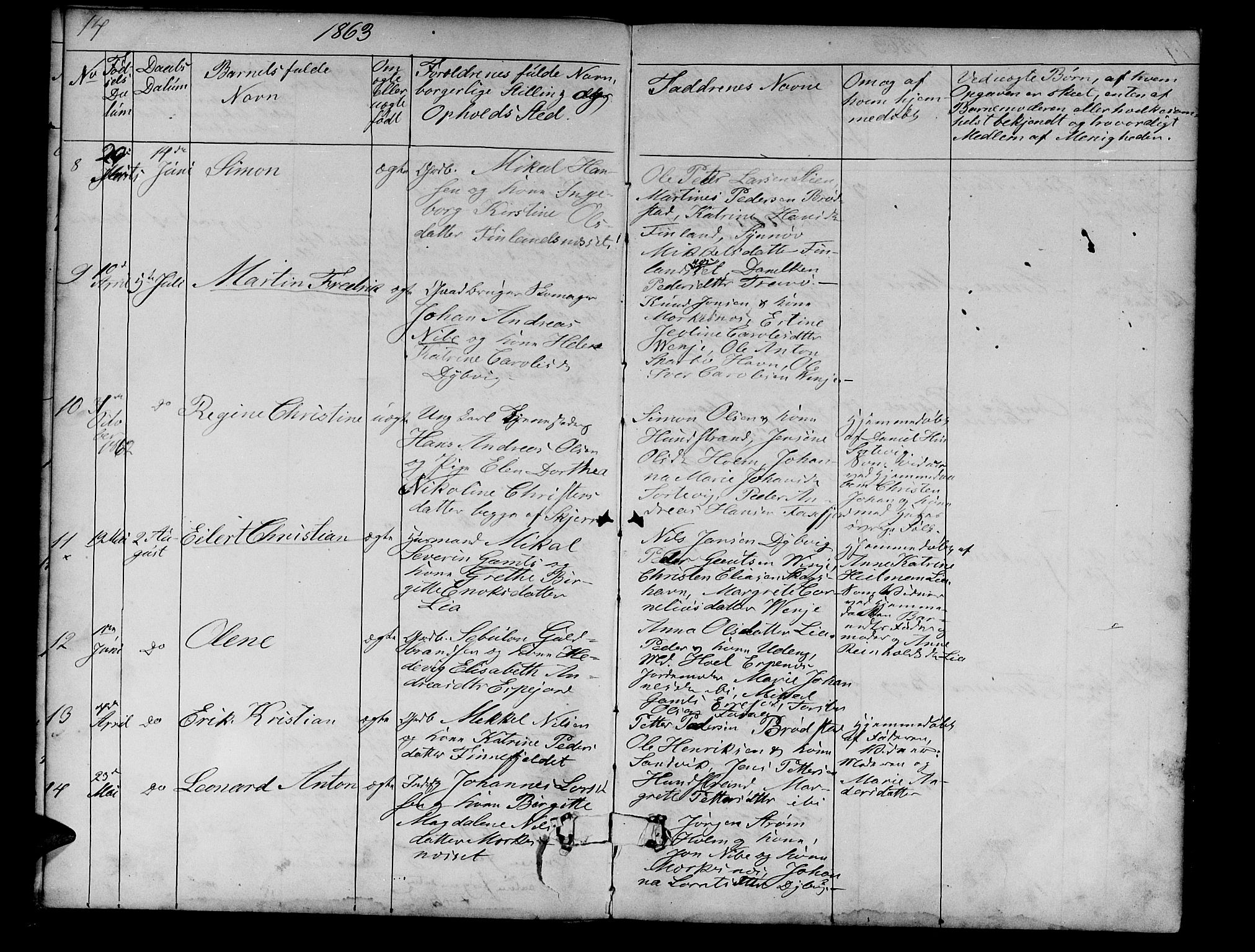 Tranøy sokneprestkontor, SATØ/S-1313/I/Ia/Iab/L0012klokker: Parish register (copy) no. 12, 1859-1874, p. 14