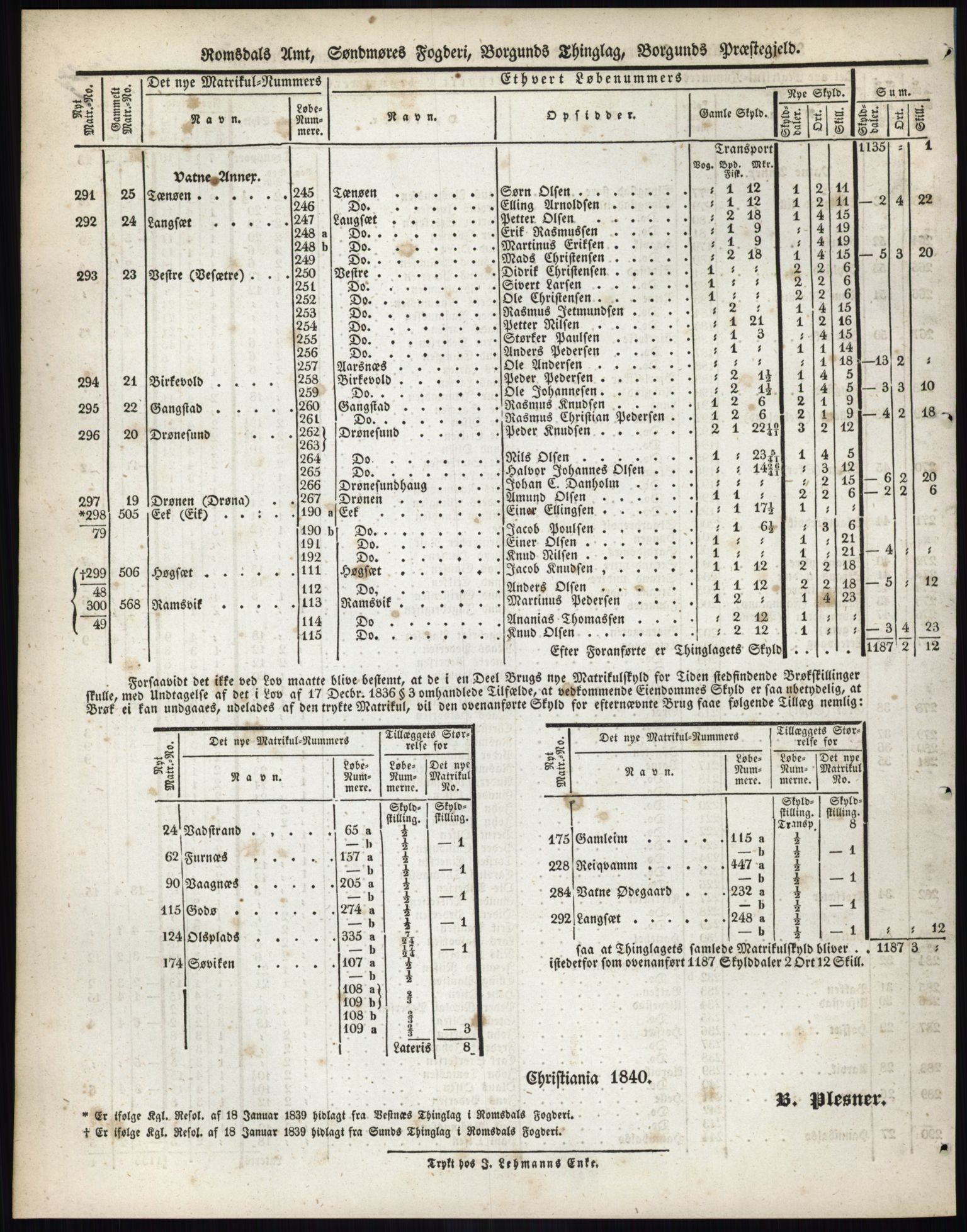 Andre publikasjoner, PUBL/PUBL-999/0002/0014: Bind 14 - Romsdals amt, 1838, p. 50