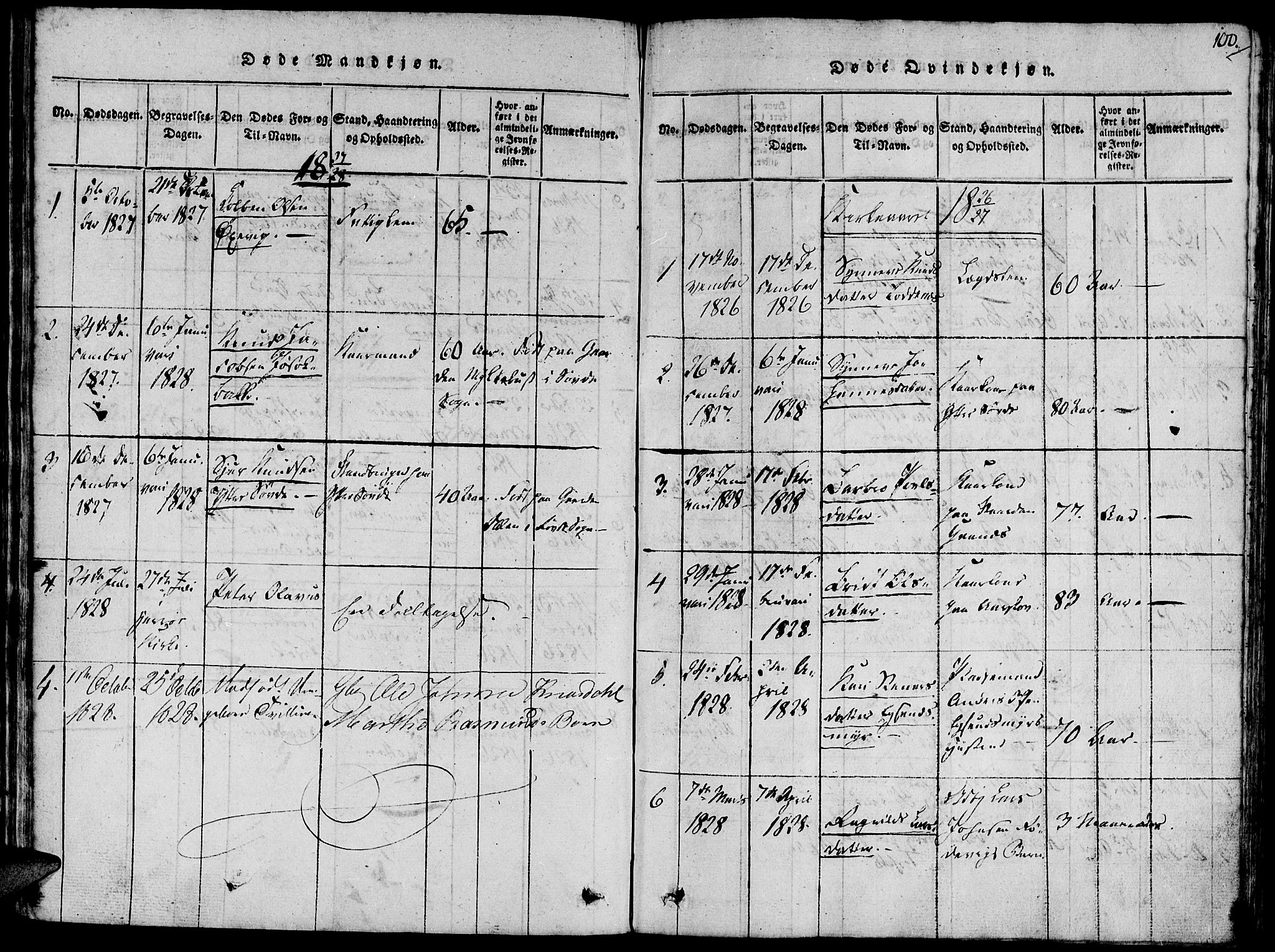 Ministerialprotokoller, klokkerbøker og fødselsregistre - Møre og Romsdal, SAT/A-1454/504/L0054: Parish register (official) no. 504A01, 1816-1861, p. 100