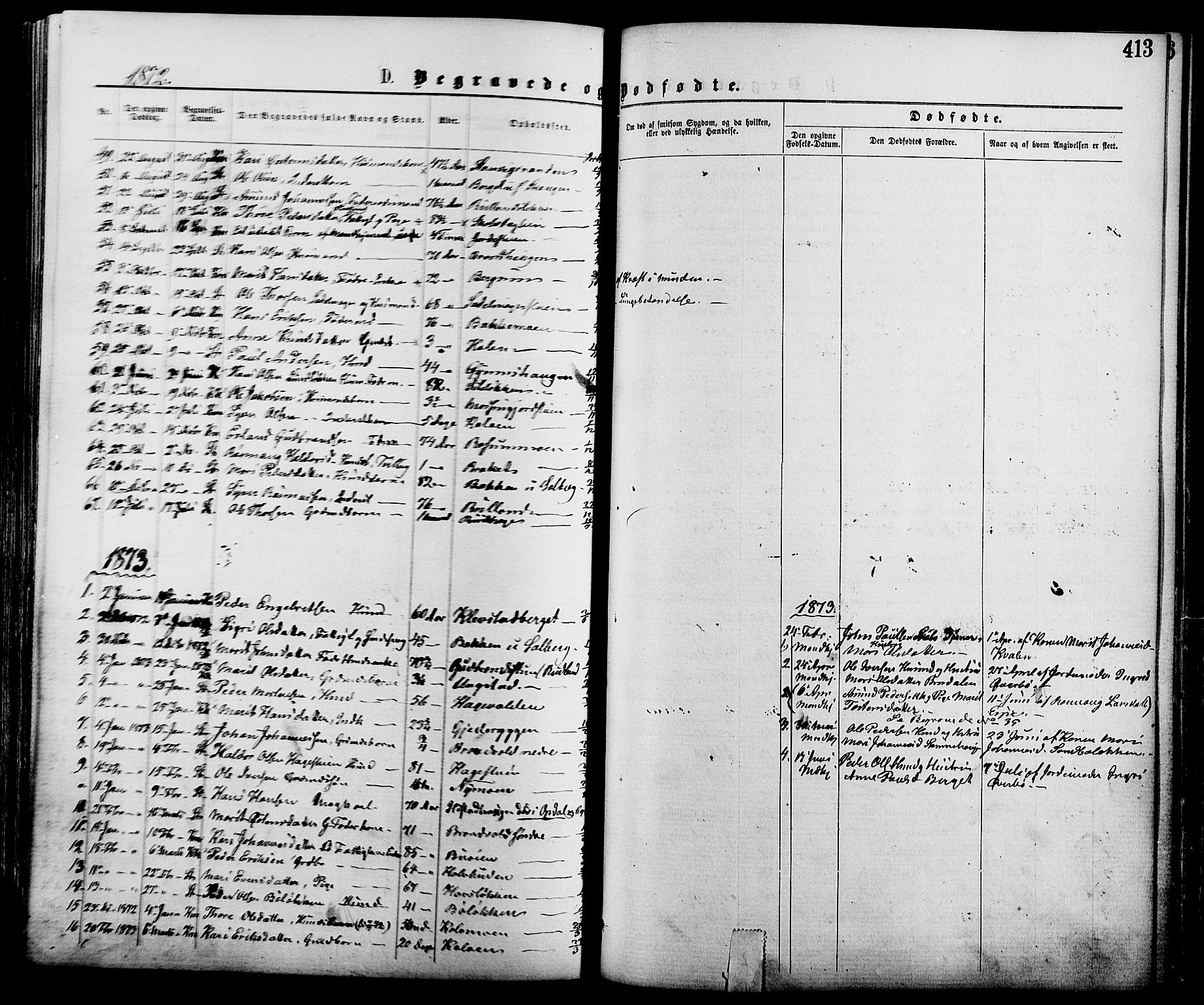 Nord-Fron prestekontor, SAH/PREST-080/H/Ha/Haa/L0002: Parish register (official) no. 2, 1865-1883, p. 413