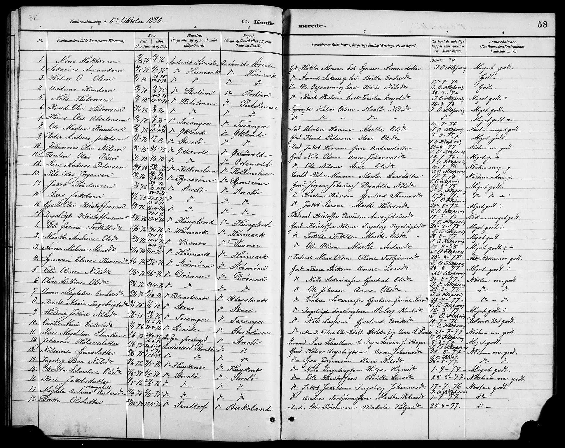 Austevoll Sokneprestembete, SAB/A-74201/H/Hab: Parish register (copy) no. A 3, 1889-1900, p. 58