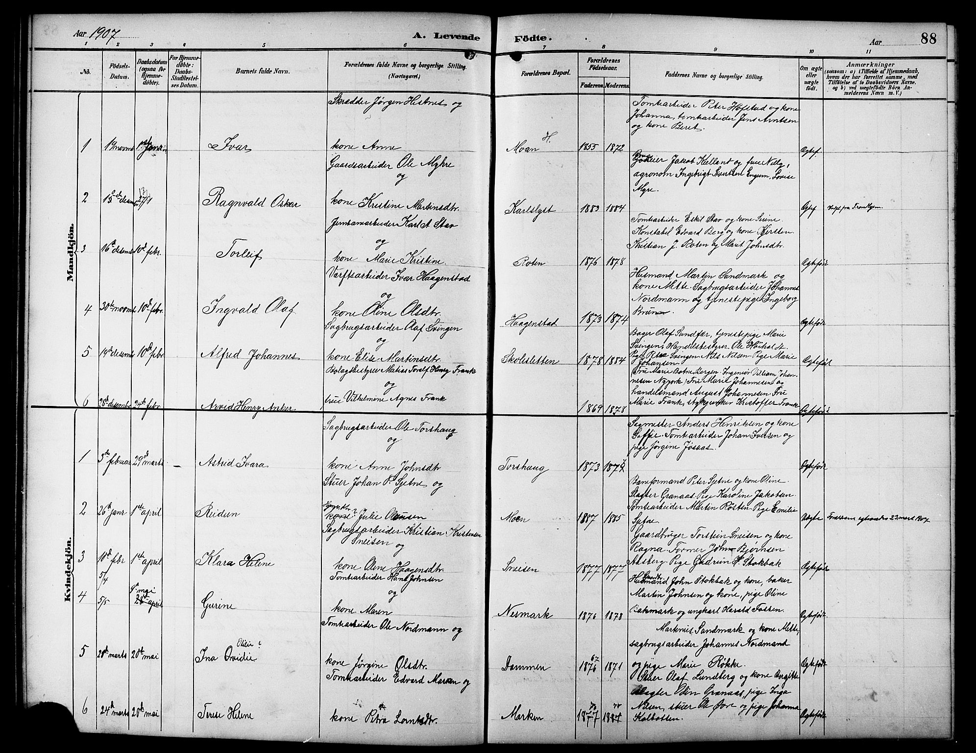 Ministerialprotokoller, klokkerbøker og fødselsregistre - Sør-Trøndelag, SAT/A-1456/617/L0431: Parish register (copy) no. 617C01, 1889-1910, p. 88