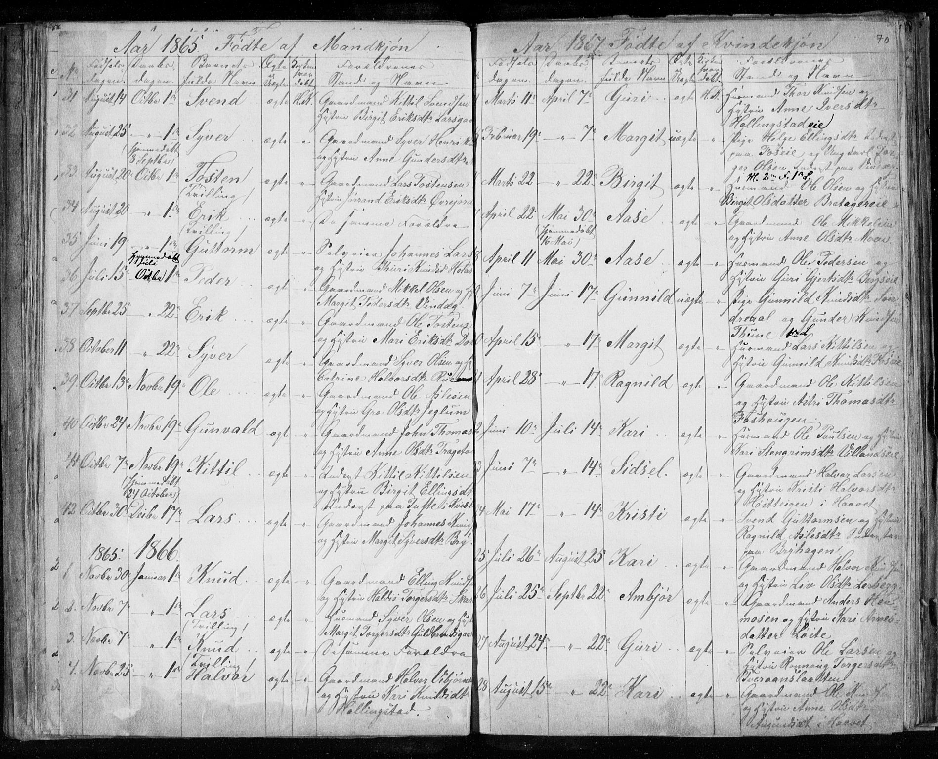 Hol kirkebøker, SAKO/A-227/F/Fa/L0001: Parish register (official) no. I 1, 1850-1870, p. 69-70