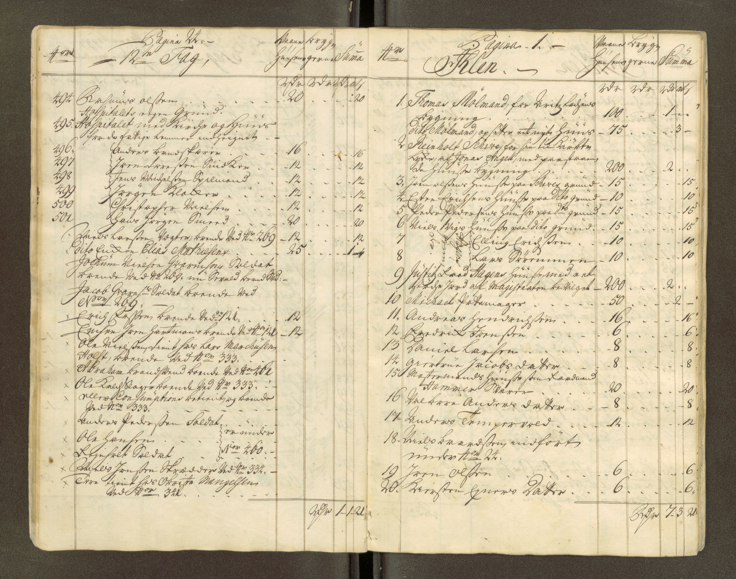 Trondheim magistrat, AV/SAT-A-4372/D/Da/L0007: Skattemanntall, 1740-1745, p. 171