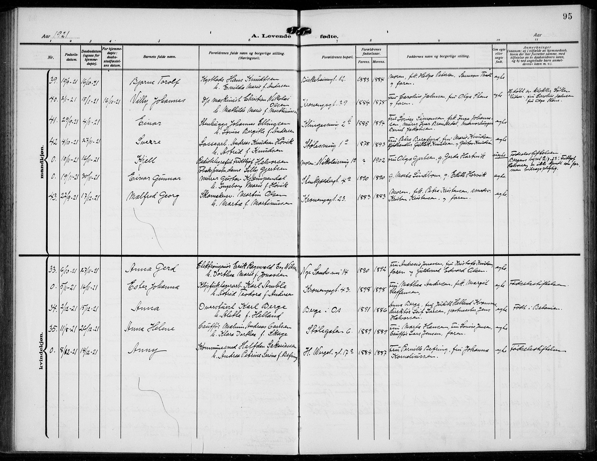 Mariakirken Sokneprestembete, AV/SAB-A-76901/H/Hab/L0006: Parish register (copy) no. A 6, 1909-1939, p. 95