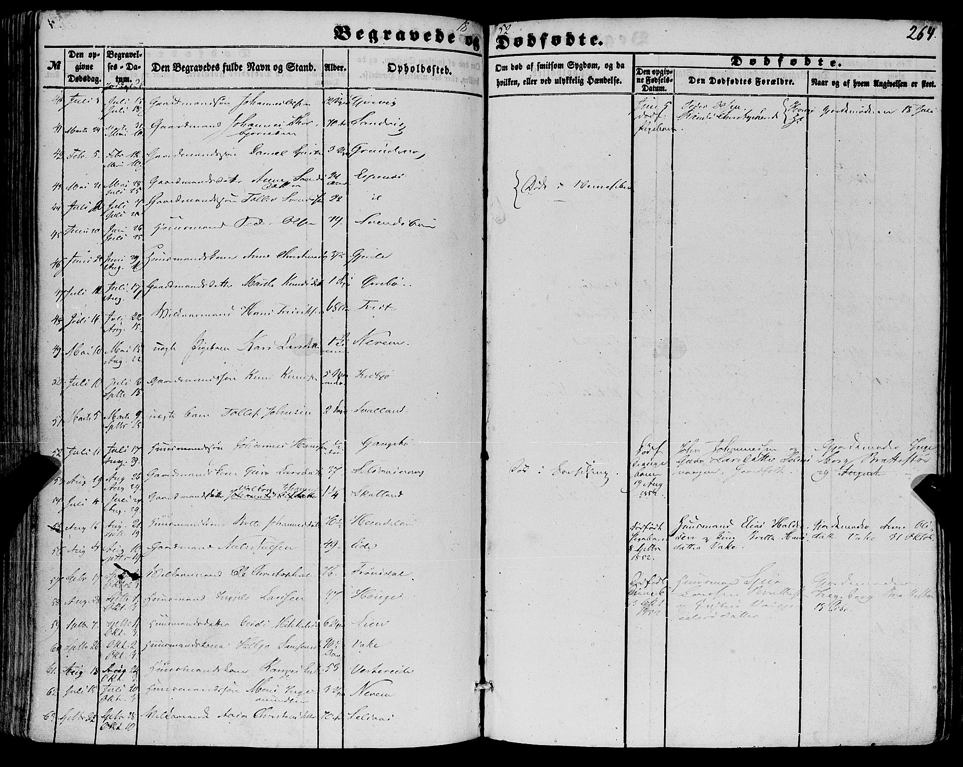 Fjelberg sokneprestembete, SAB/A-75201/H/Haa: Parish register (official) no. A 7, 1851-1867, p. 264